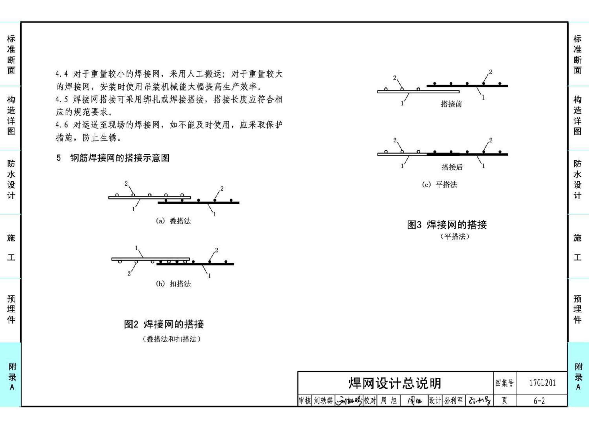 17GL201--现浇混凝土综合管廊