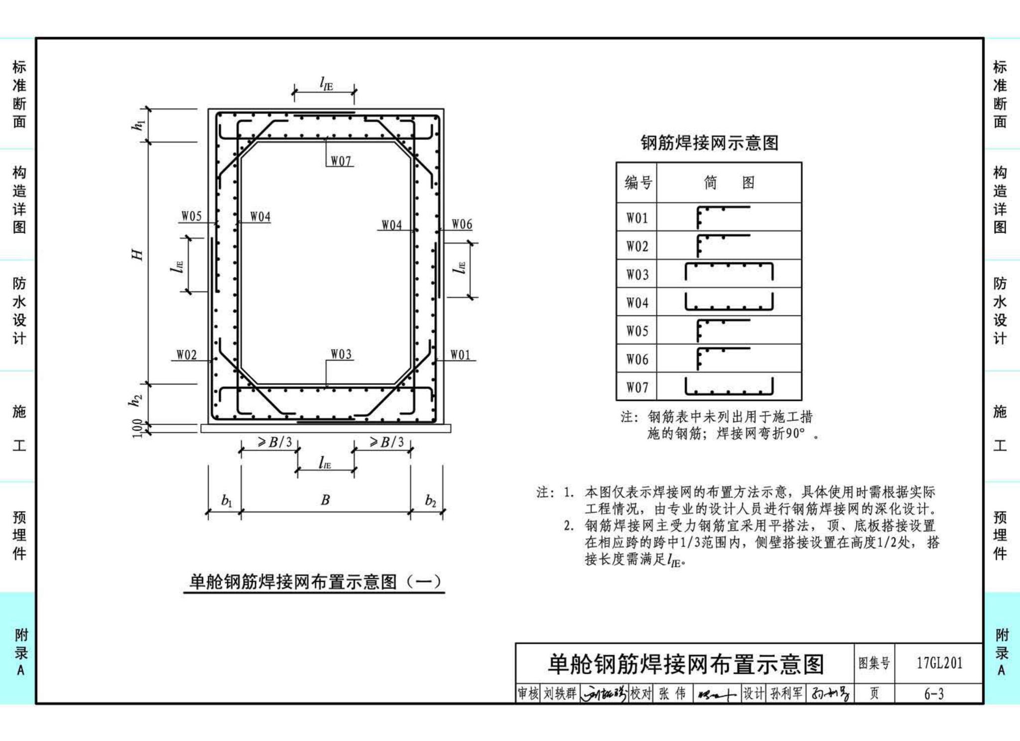 17GL201--现浇混凝土综合管廊