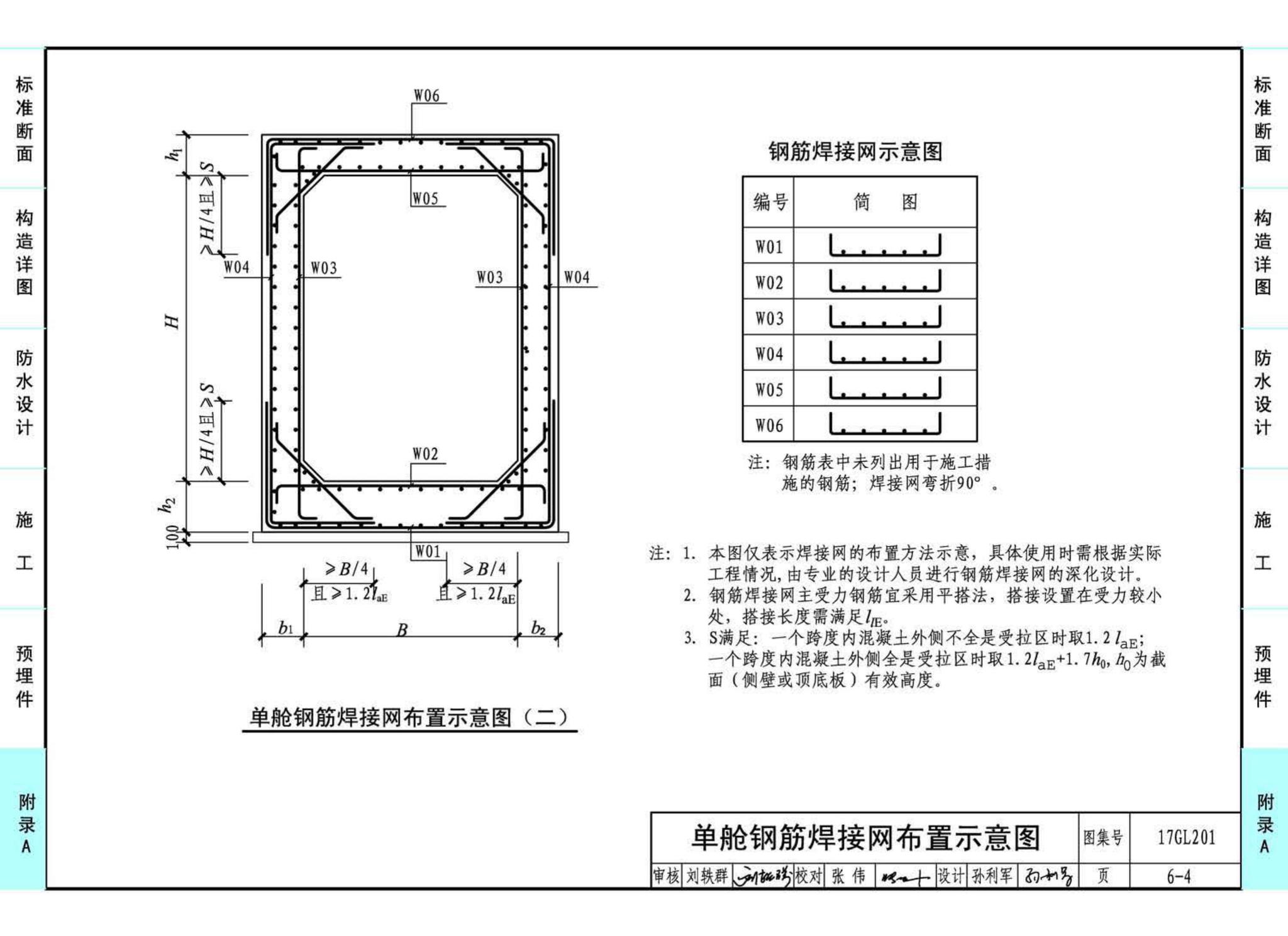 17GL201--现浇混凝土综合管廊