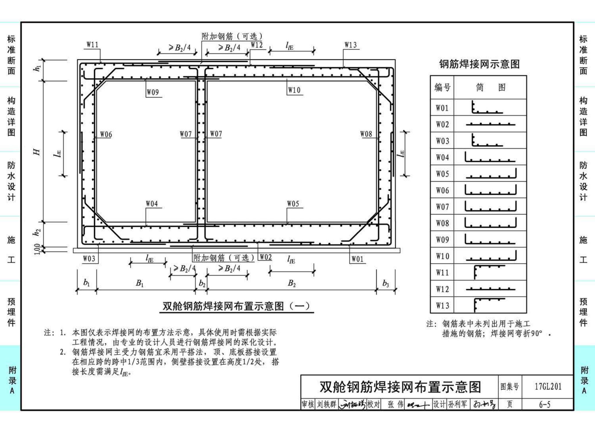 17GL201--现浇混凝土综合管廊