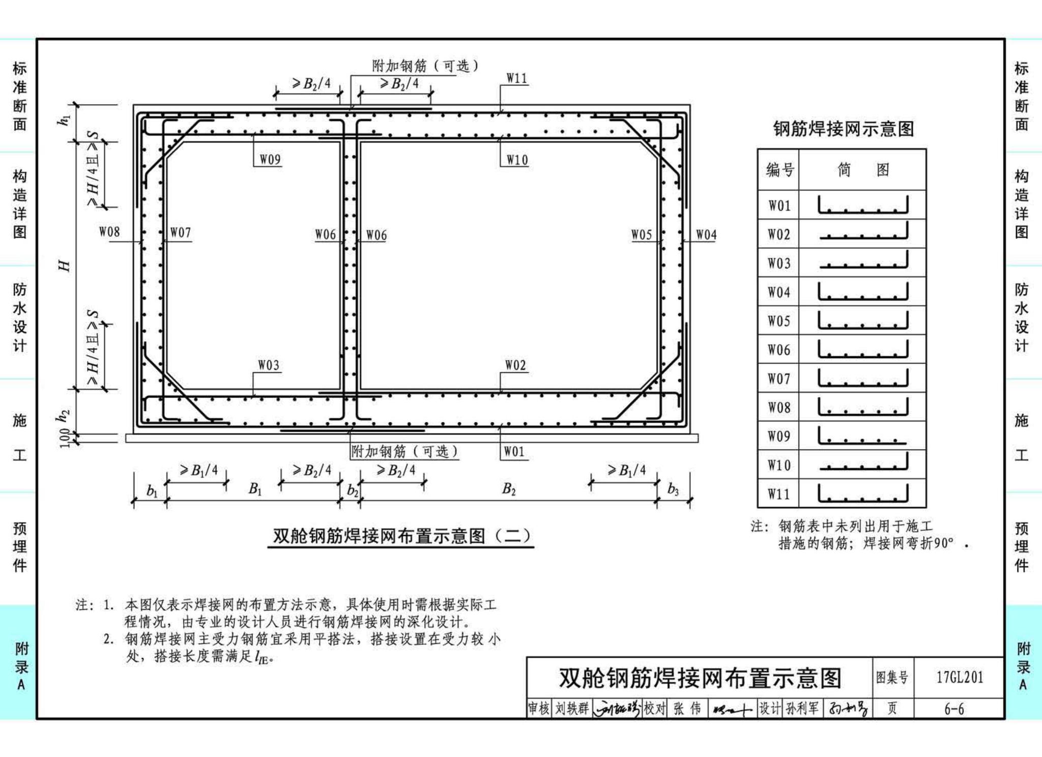 17GL201--现浇混凝土综合管廊