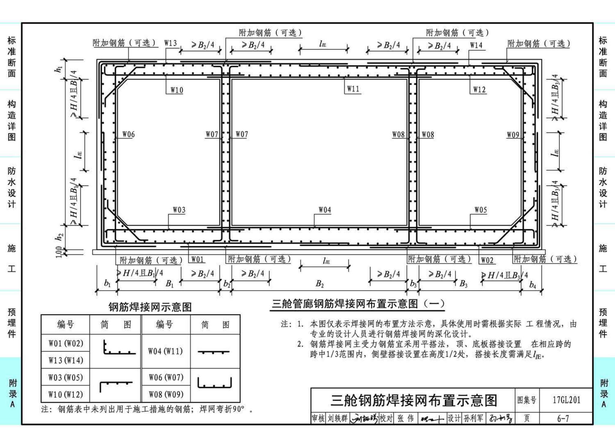 17GL201--现浇混凝土综合管廊