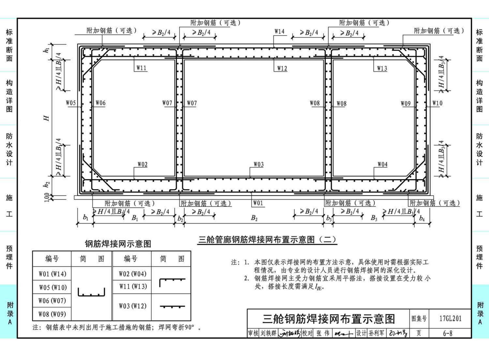 17GL201--现浇混凝土综合管廊