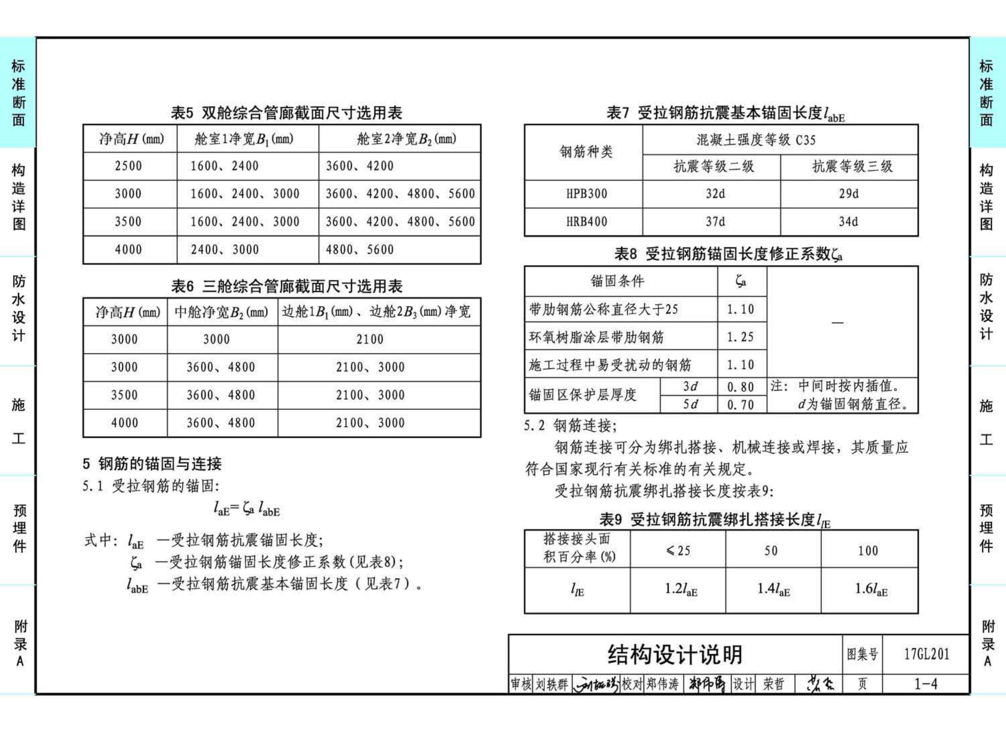 17GL201--现浇混凝土综合管廊