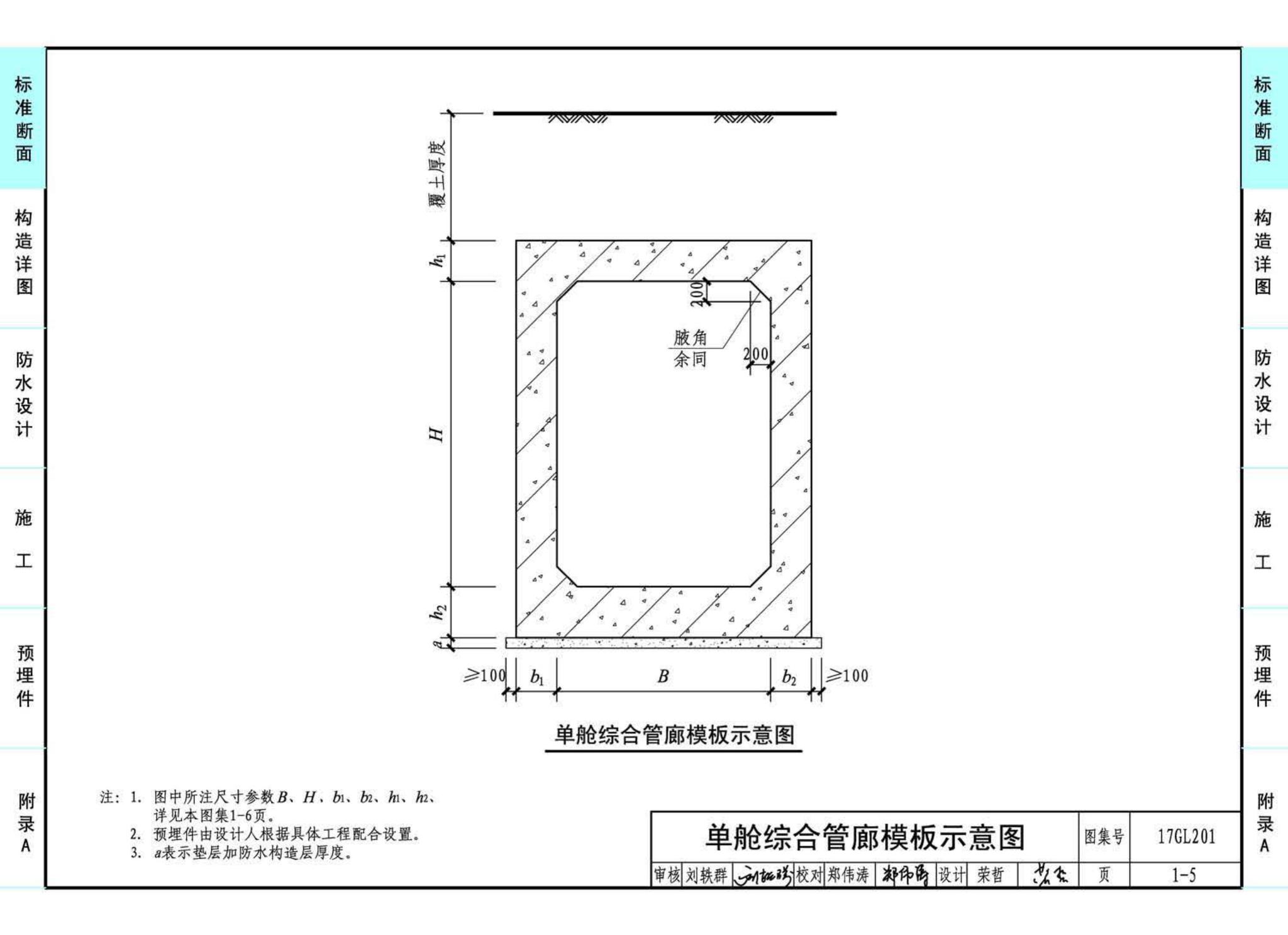 17GL201--现浇混凝土综合管廊