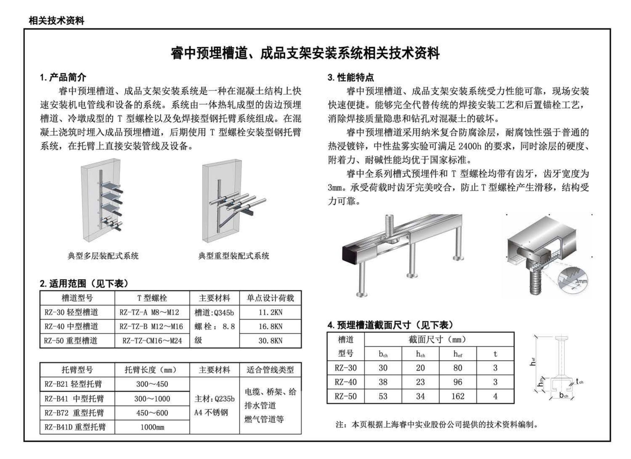 17GL201--现浇混凝土综合管廊