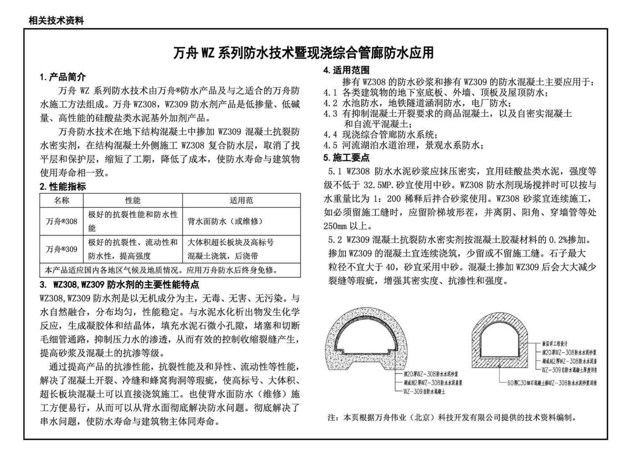 17GL201--现浇混凝土综合管廊