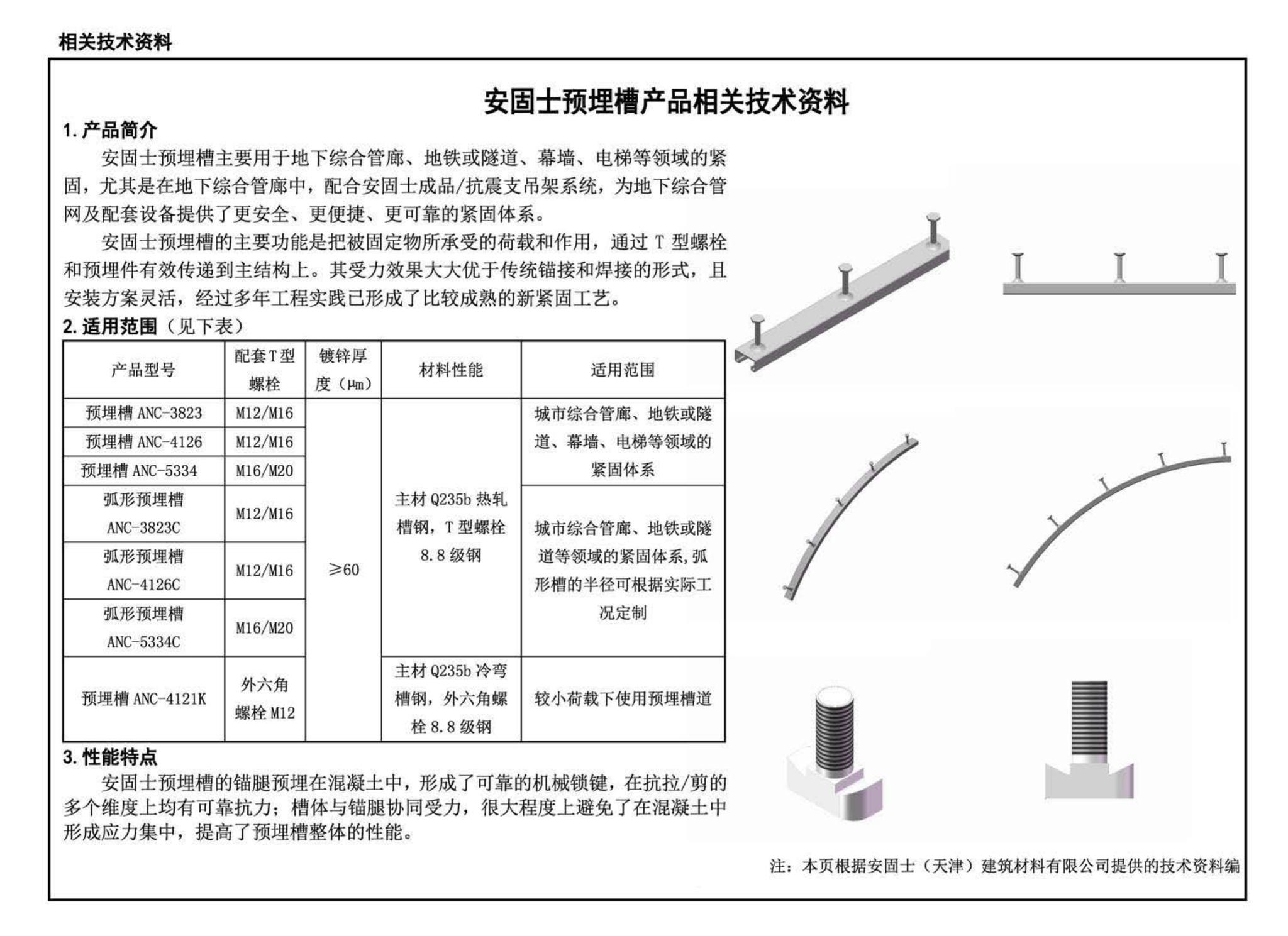 17GL201--现浇混凝土综合管廊