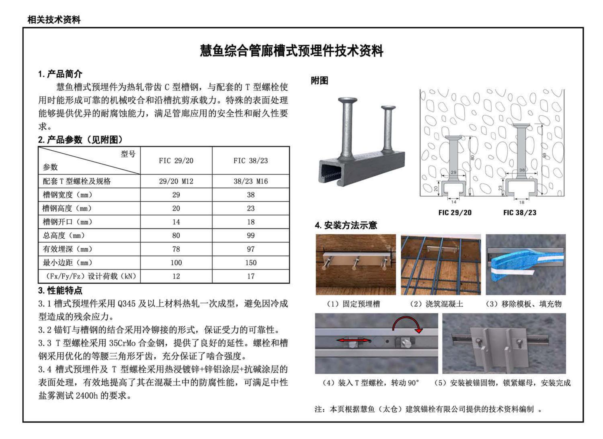 17GL201--现浇混凝土综合管廊