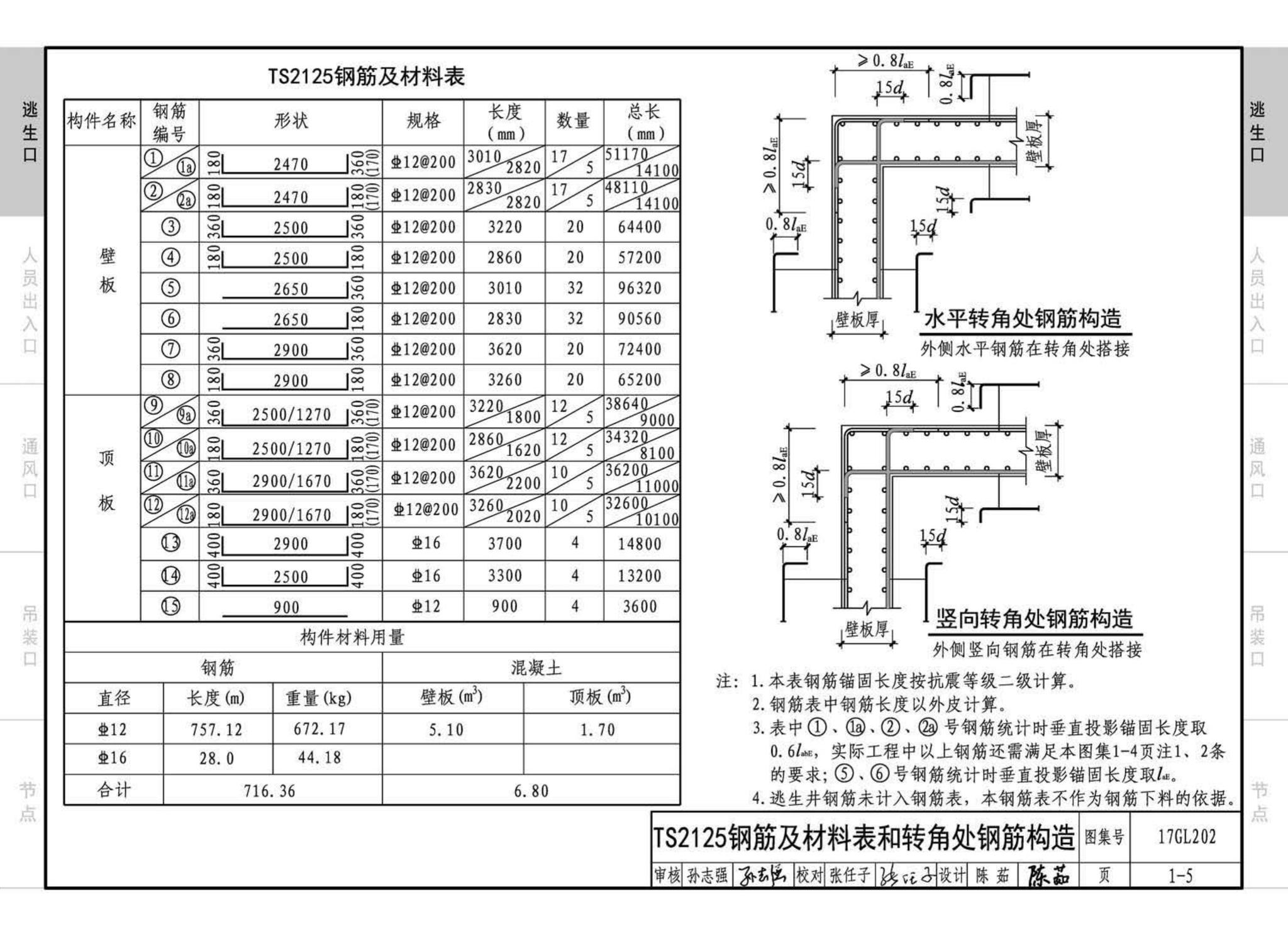 17GL202--综合管廊附属构筑物