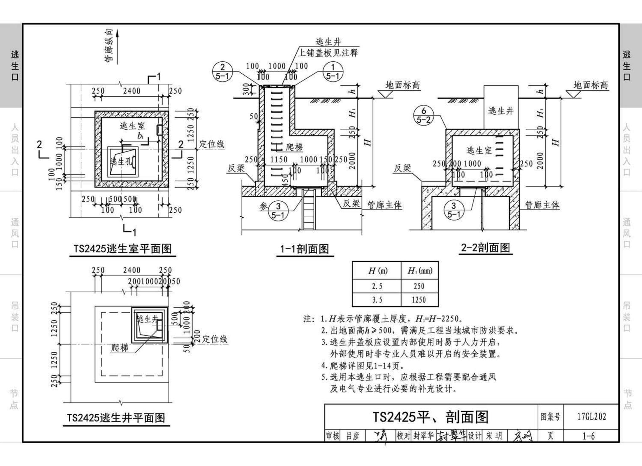 17GL202--综合管廊附属构筑物