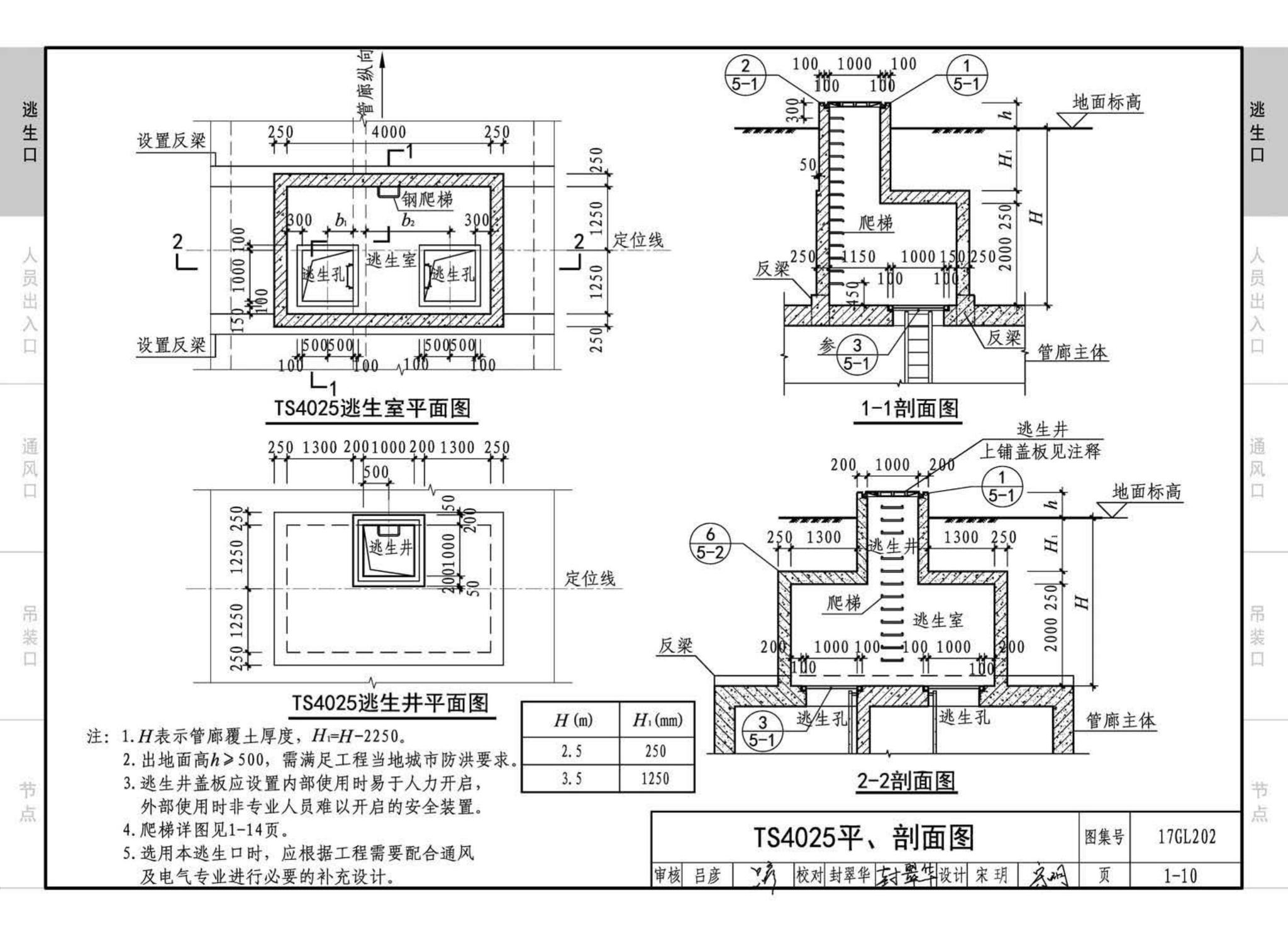 17GL202--综合管廊附属构筑物