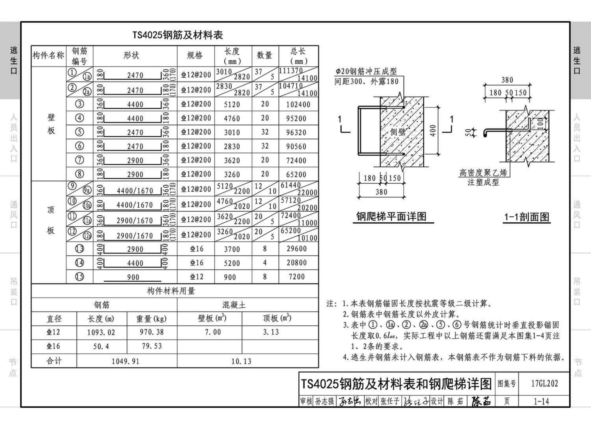 17GL202--综合管廊附属构筑物