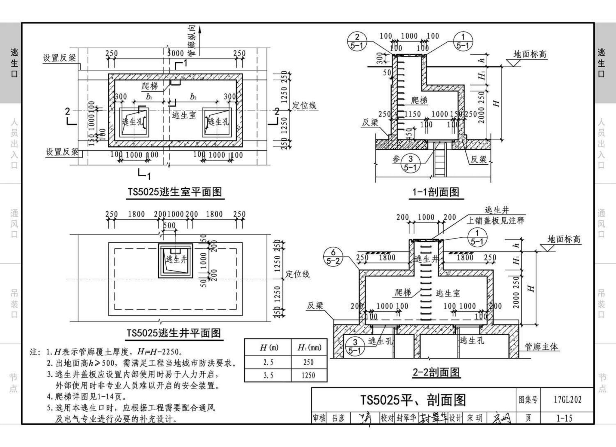 17GL202--综合管廊附属构筑物