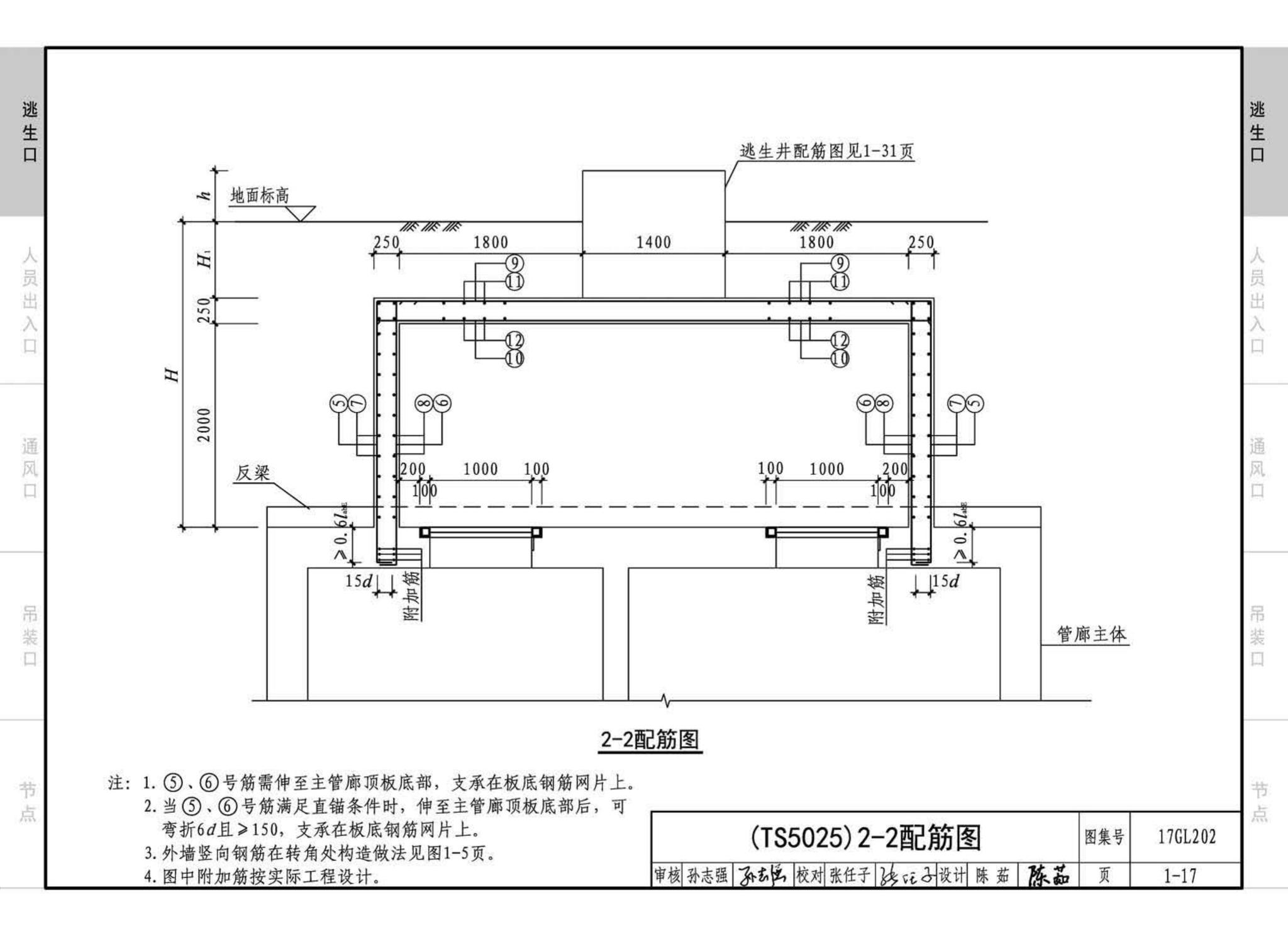 17GL202--综合管廊附属构筑物