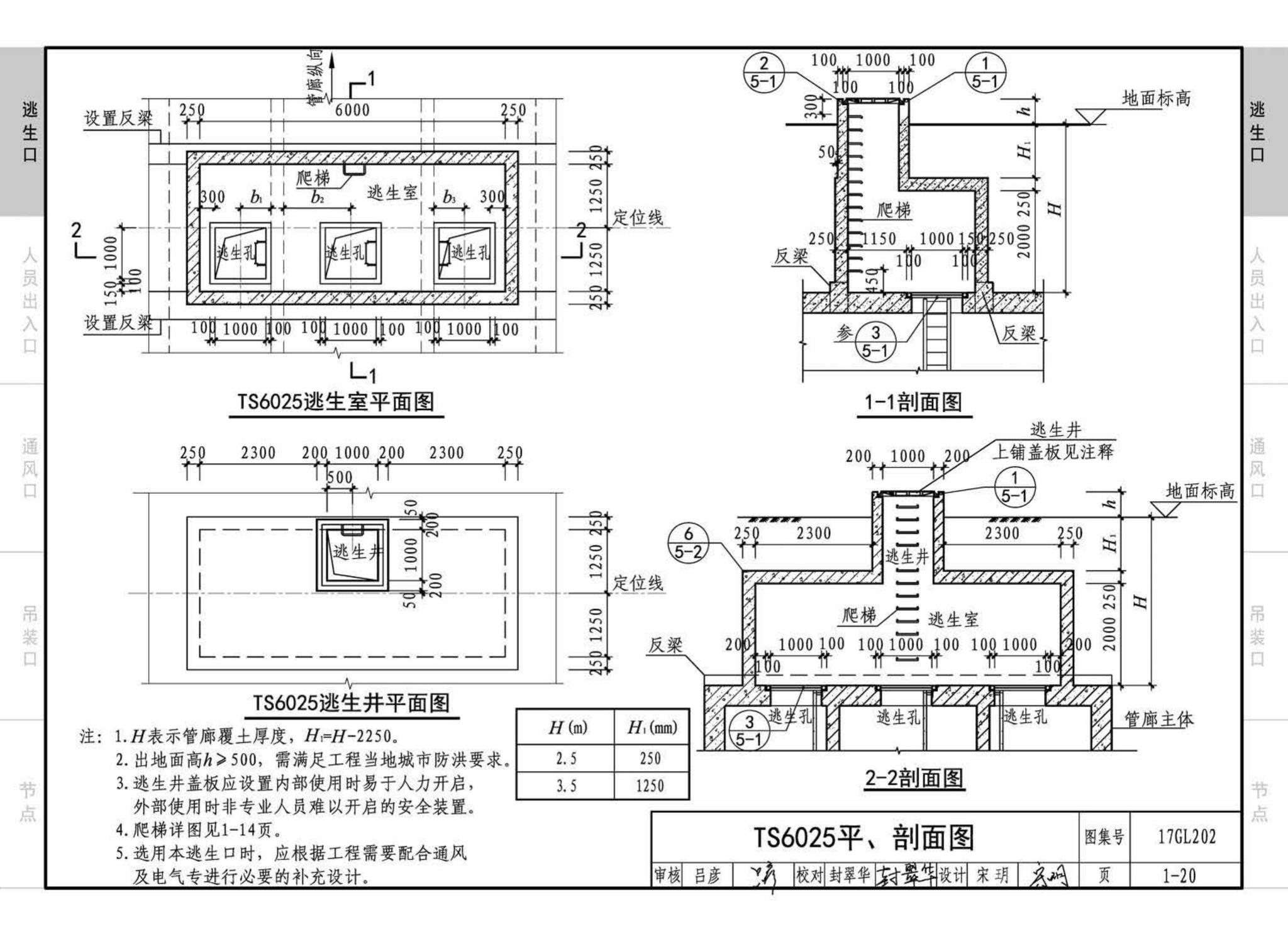 17GL202--综合管廊附属构筑物