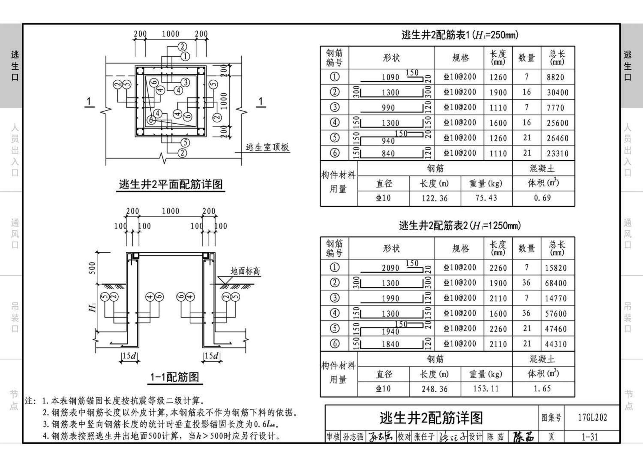 17GL202--综合管廊附属构筑物