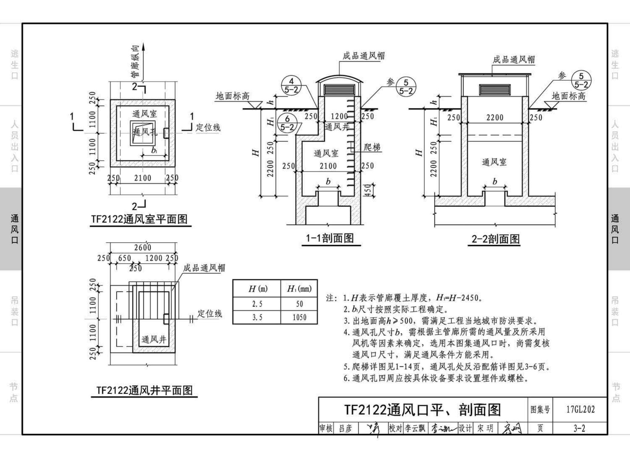 17GL202--综合管廊附属构筑物