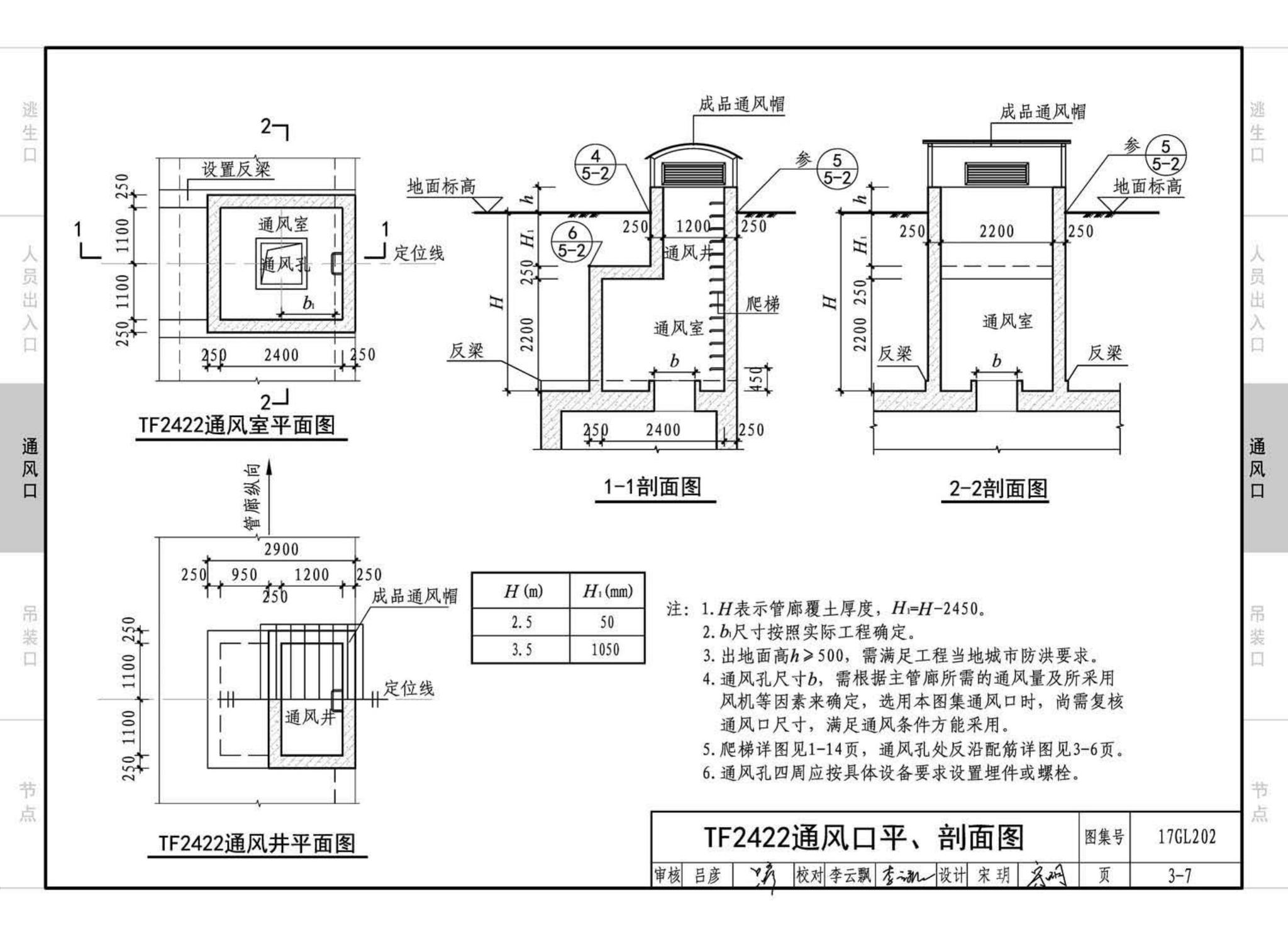 17GL202--综合管廊附属构筑物