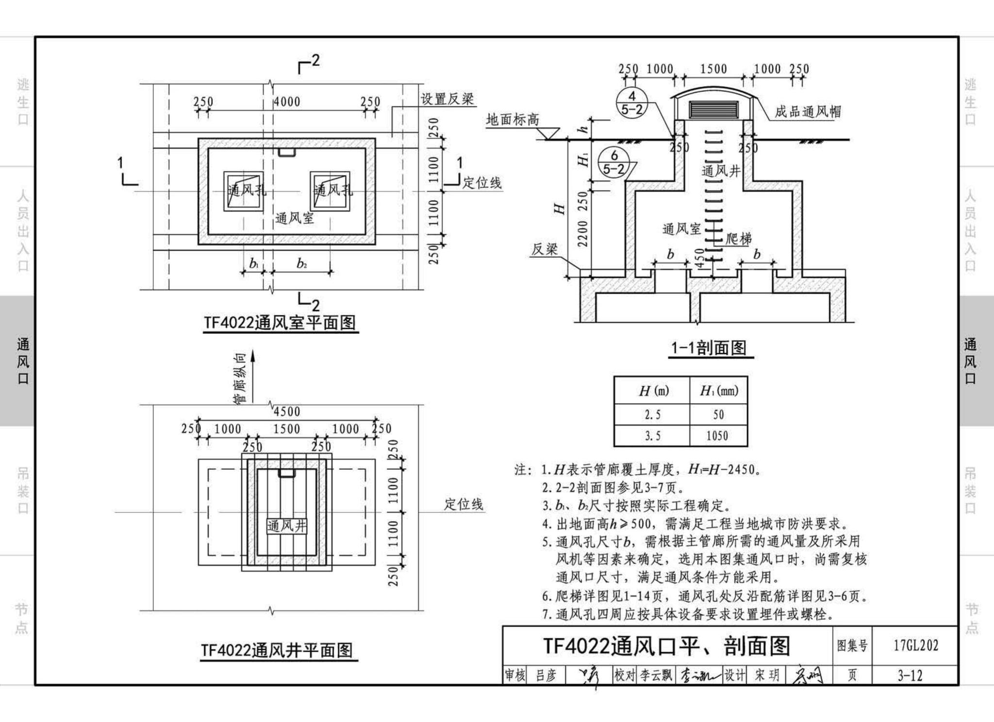 17GL202--综合管廊附属构筑物