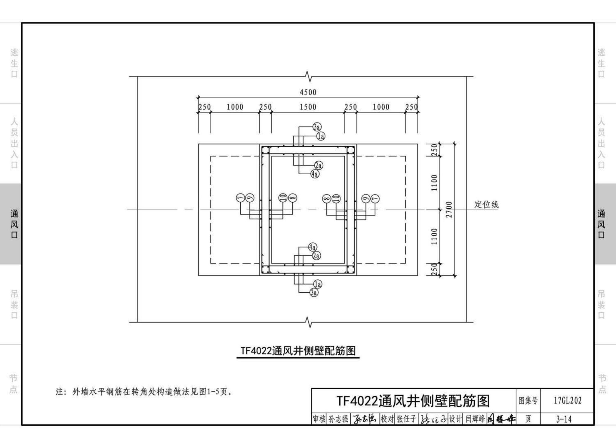 17GL202--综合管廊附属构筑物