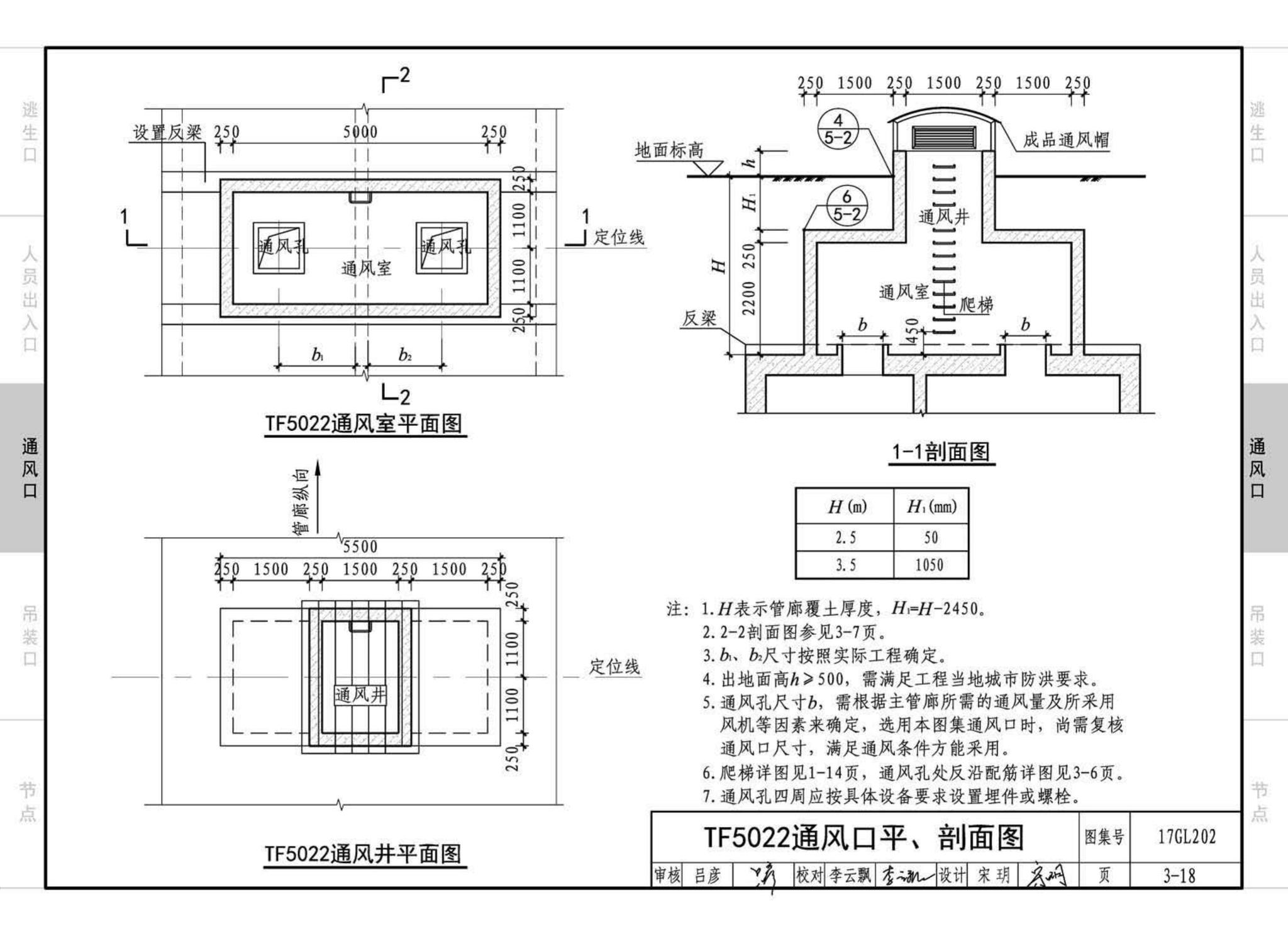 17GL202--综合管廊附属构筑物