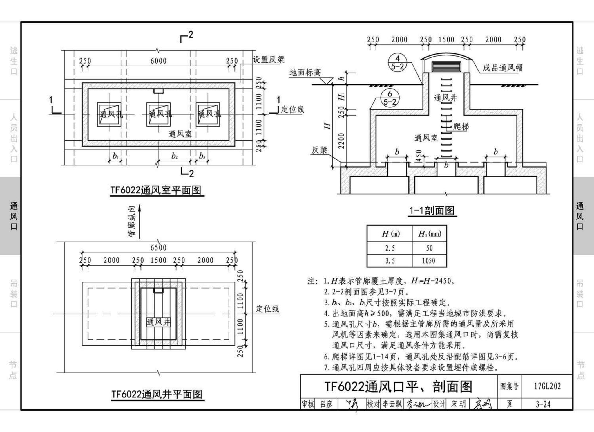 17GL202--综合管廊附属构筑物