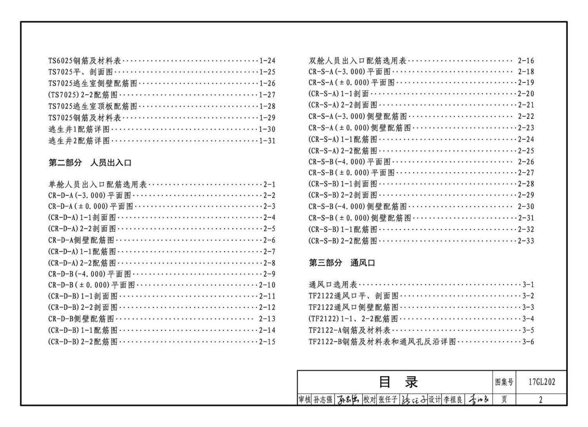 17GL202--综合管廊附属构筑物