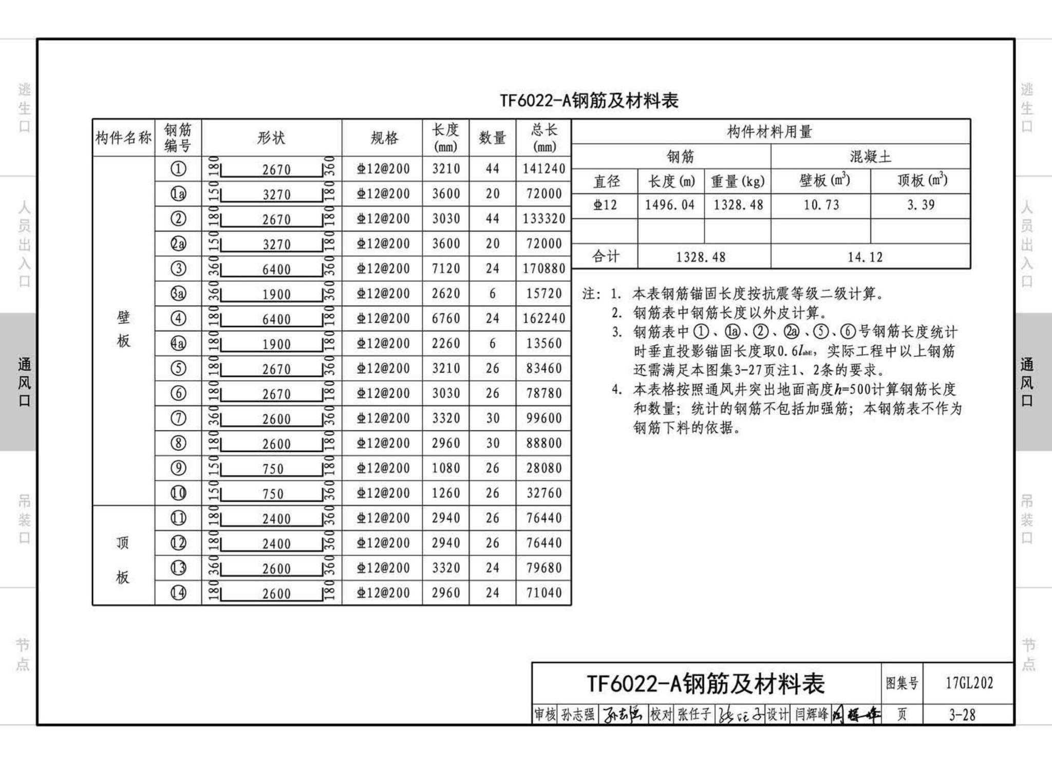 17GL202--综合管廊附属构筑物