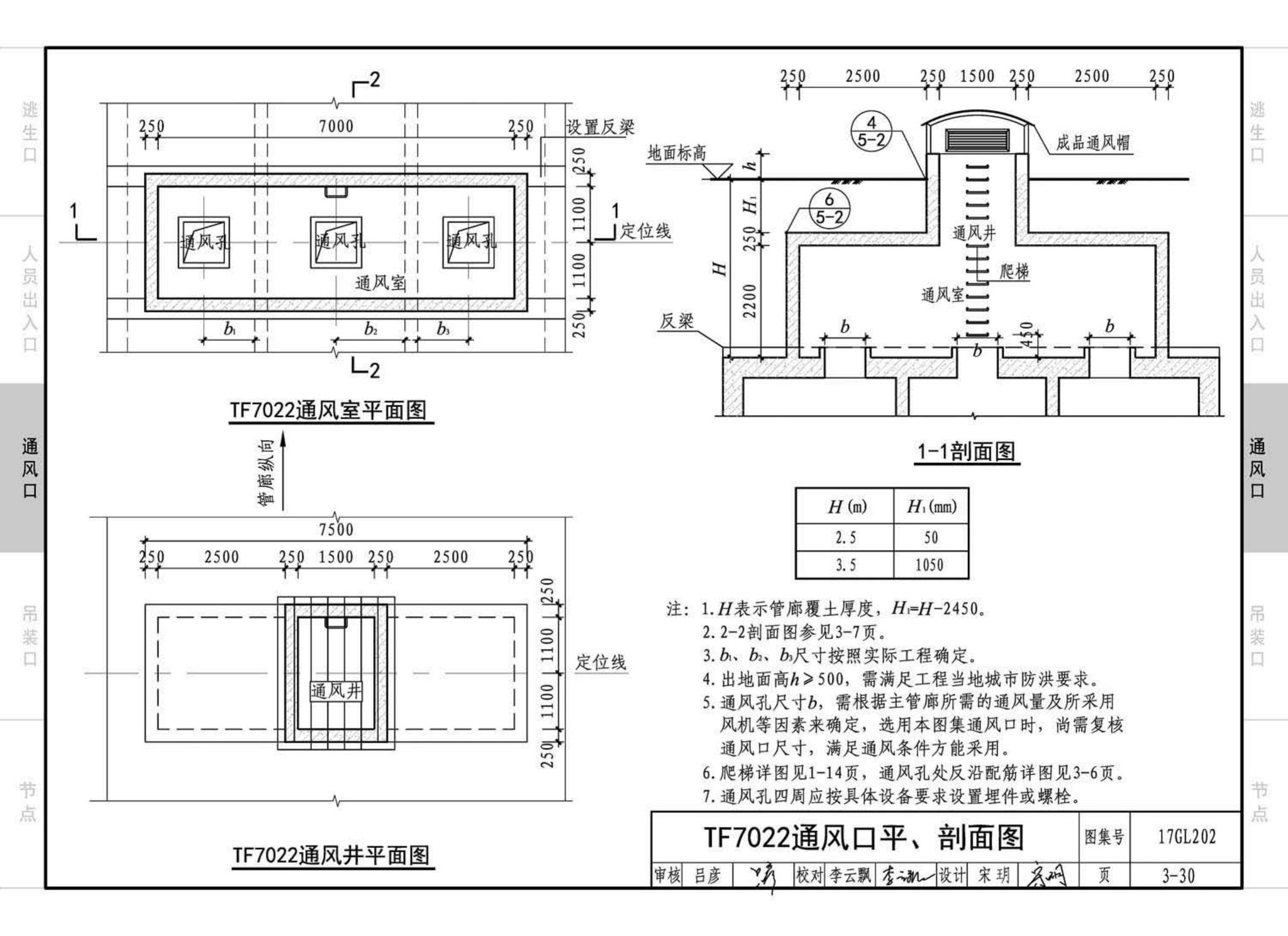 17GL202--综合管廊附属构筑物