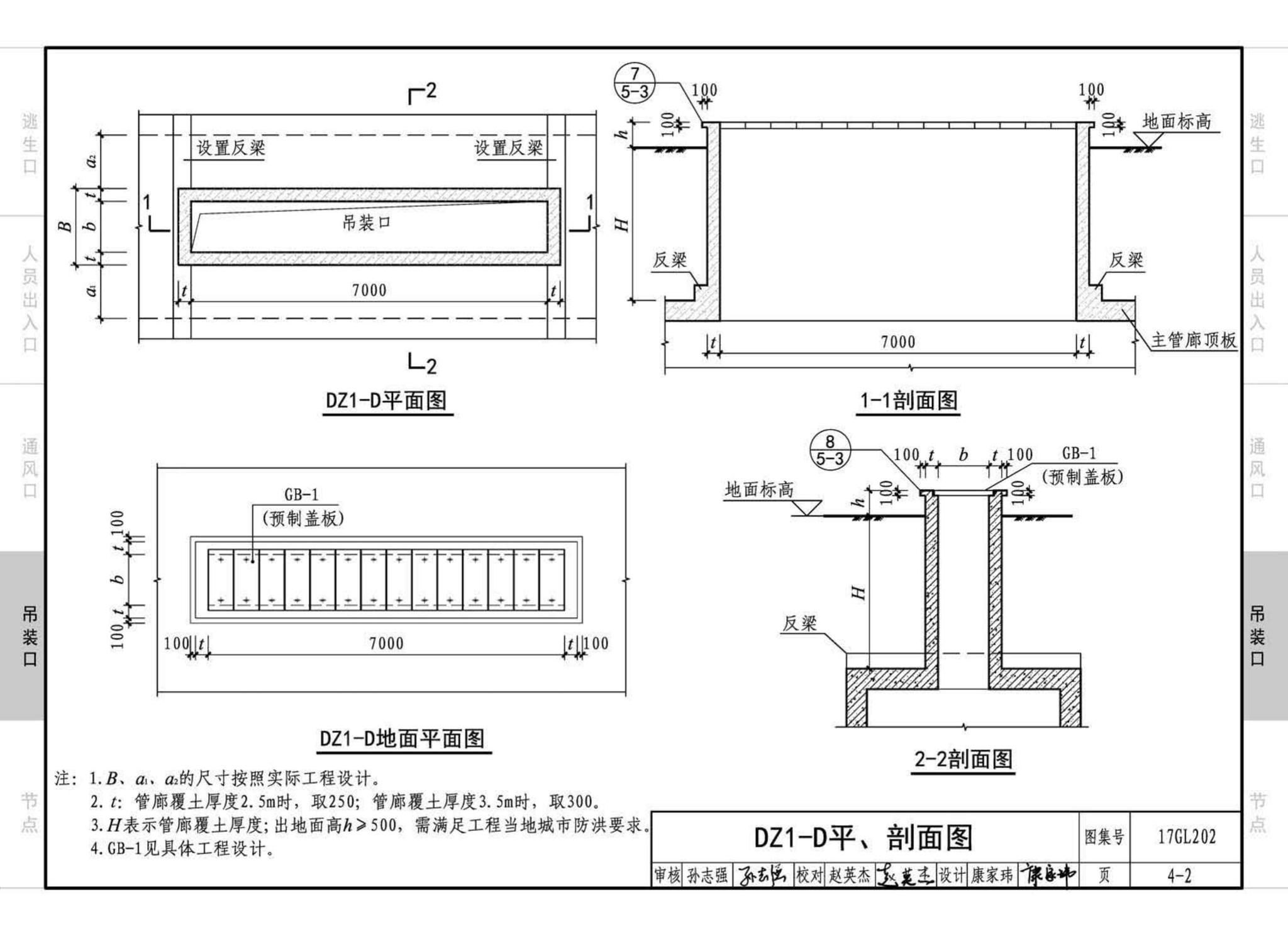 17GL202--综合管廊附属构筑物