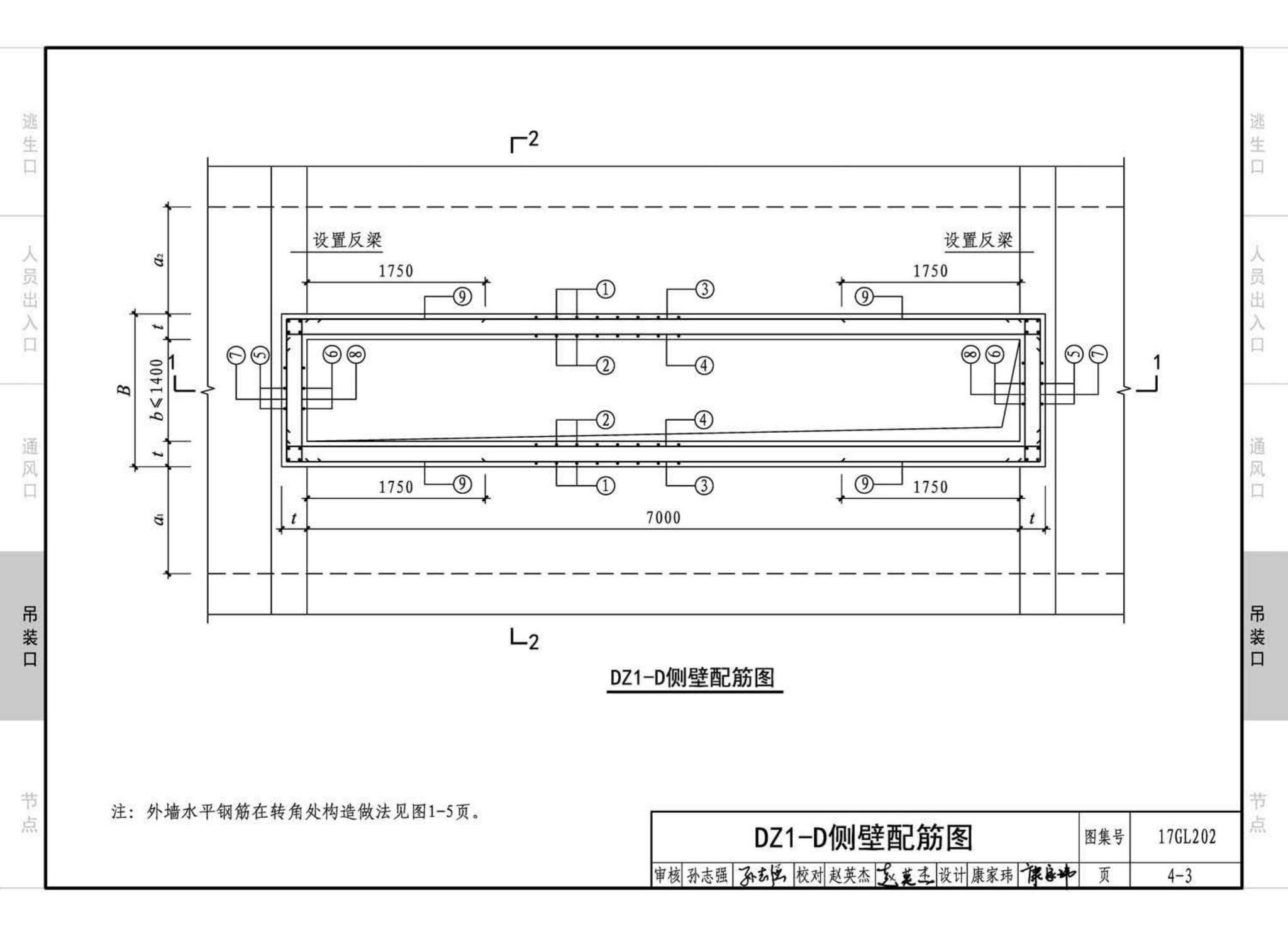 17GL202--综合管廊附属构筑物