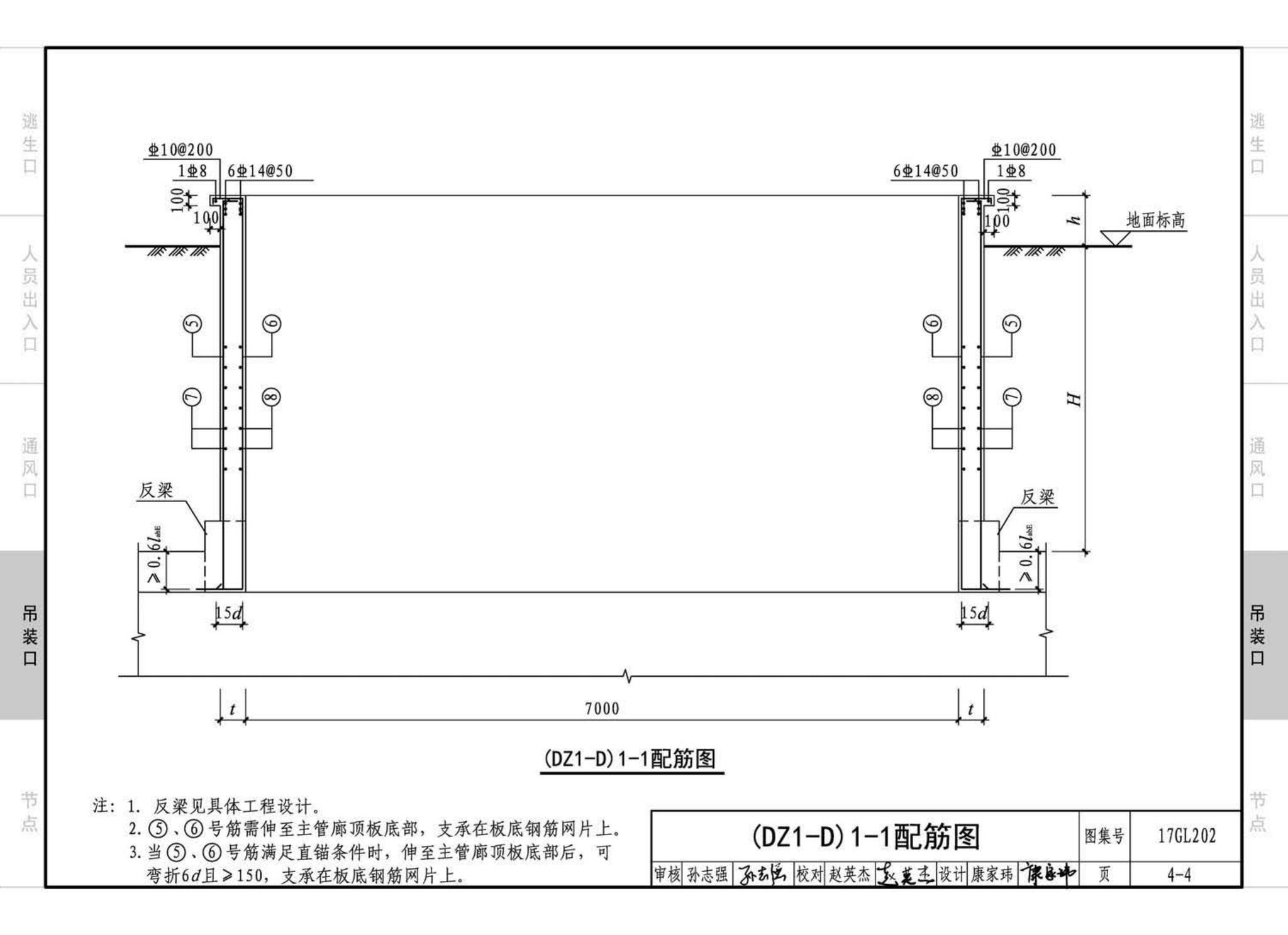 17GL202--综合管廊附属构筑物