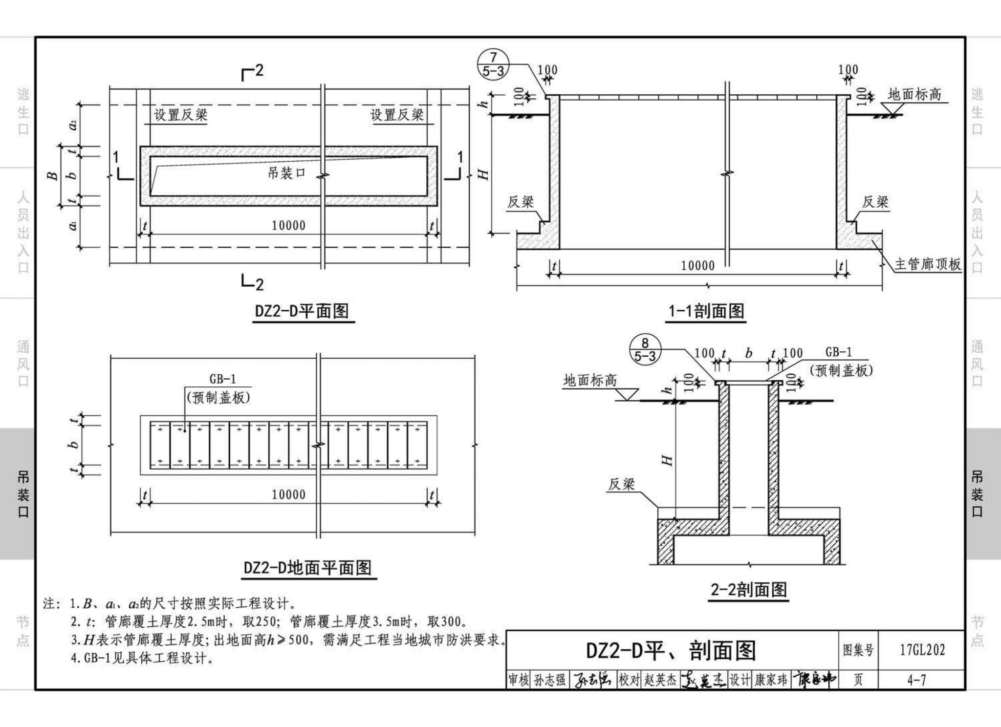 17GL202--综合管廊附属构筑物