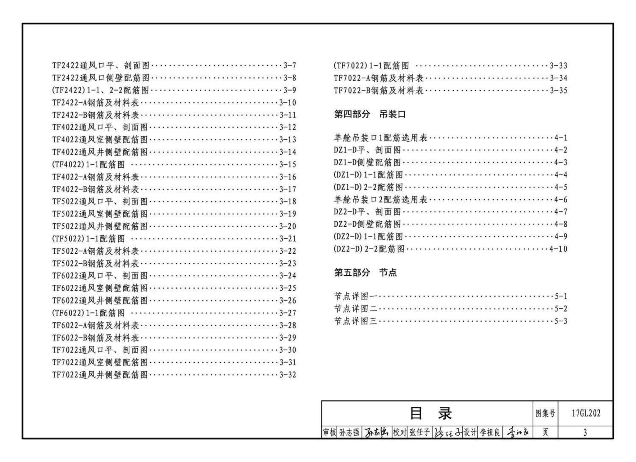 17GL202--综合管廊附属构筑物