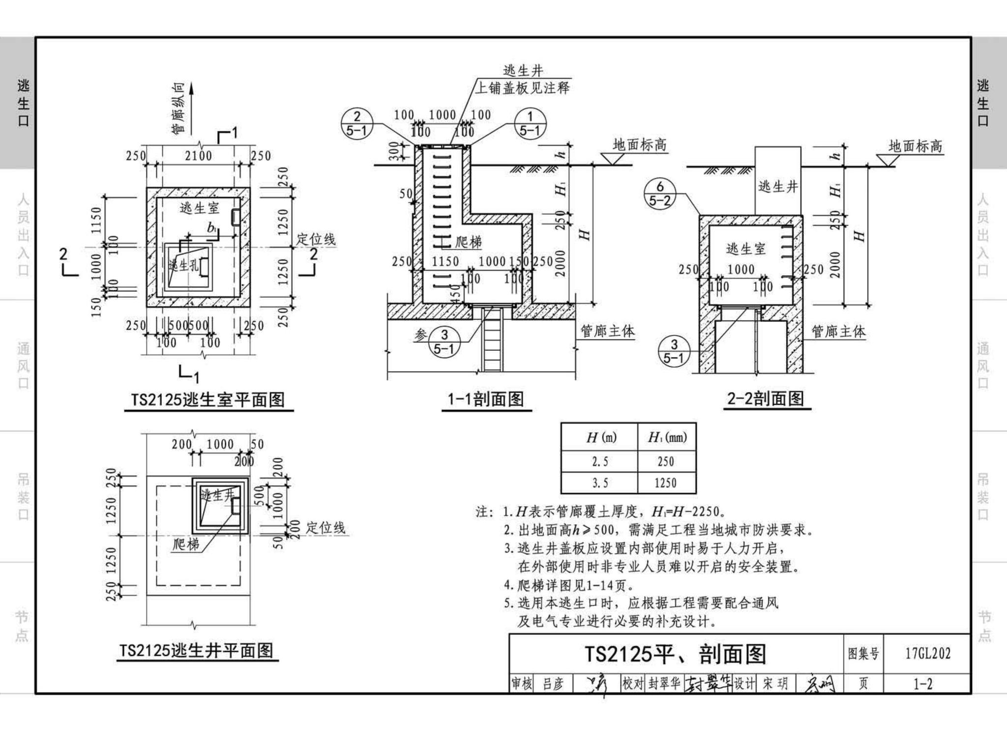 17GL202--综合管廊附属构筑物