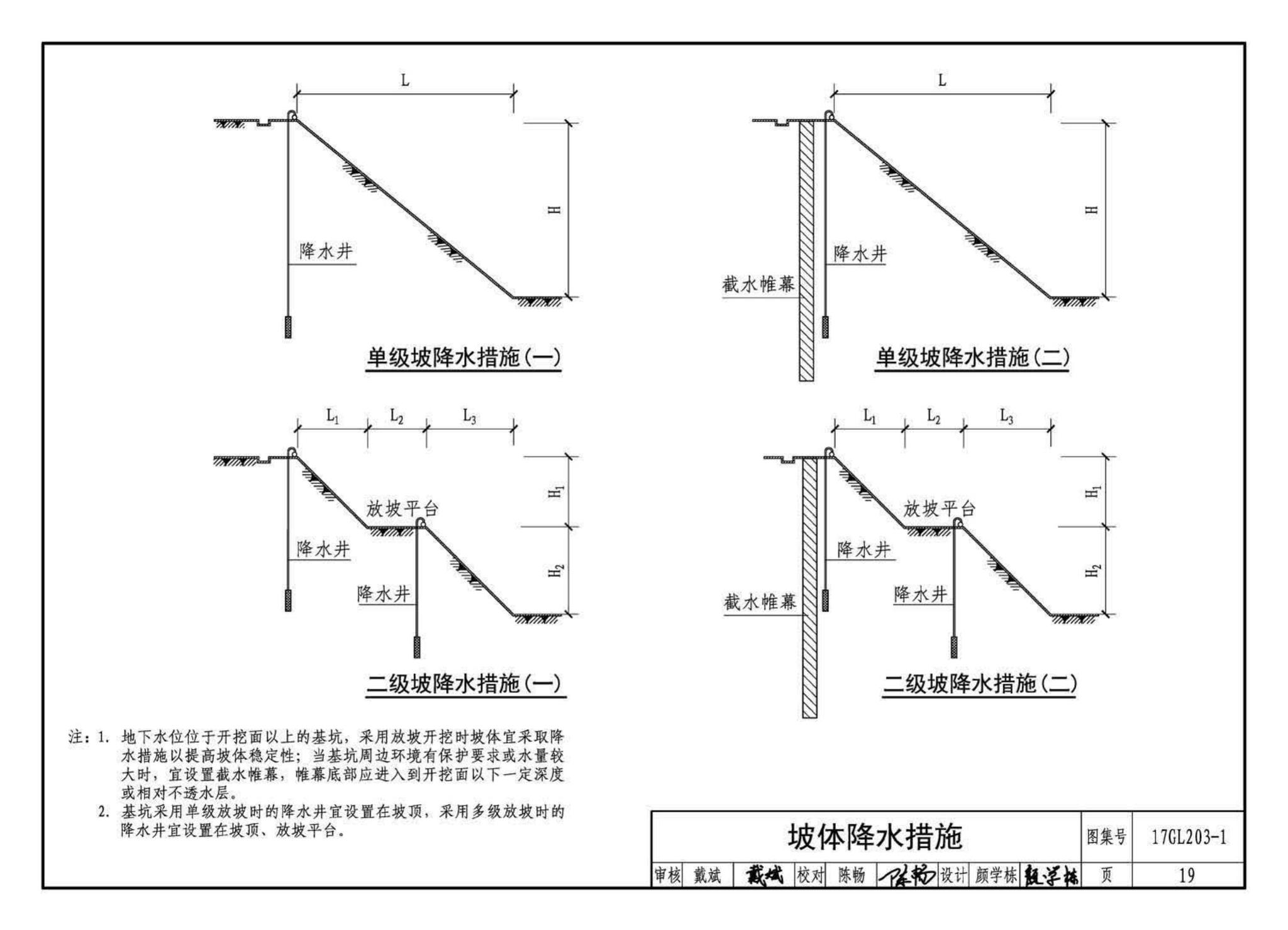 17GL203-1--综合管廊基坑支护