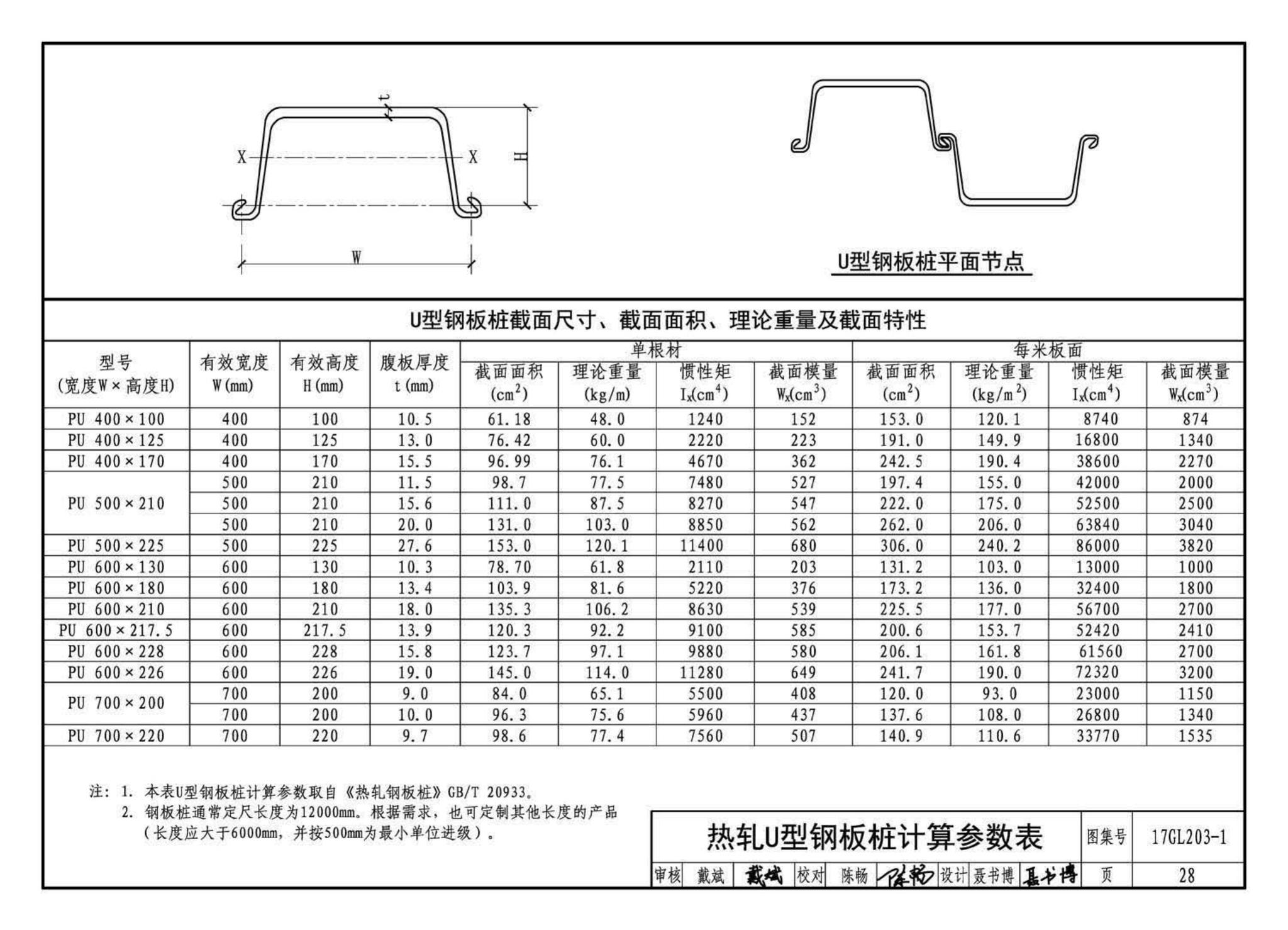 17GL203-1--综合管廊基坑支护