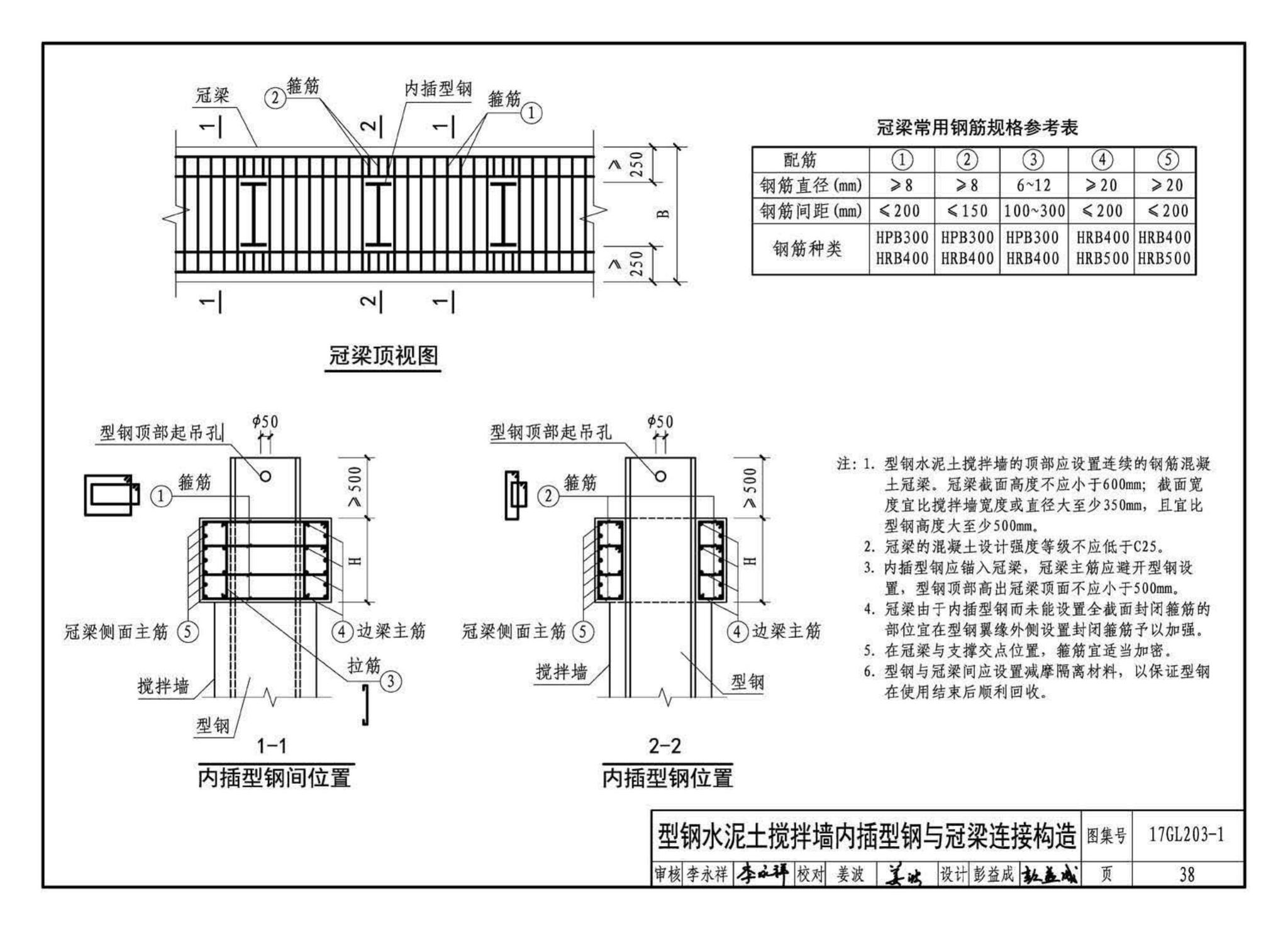 17GL203-1--综合管廊基坑支护