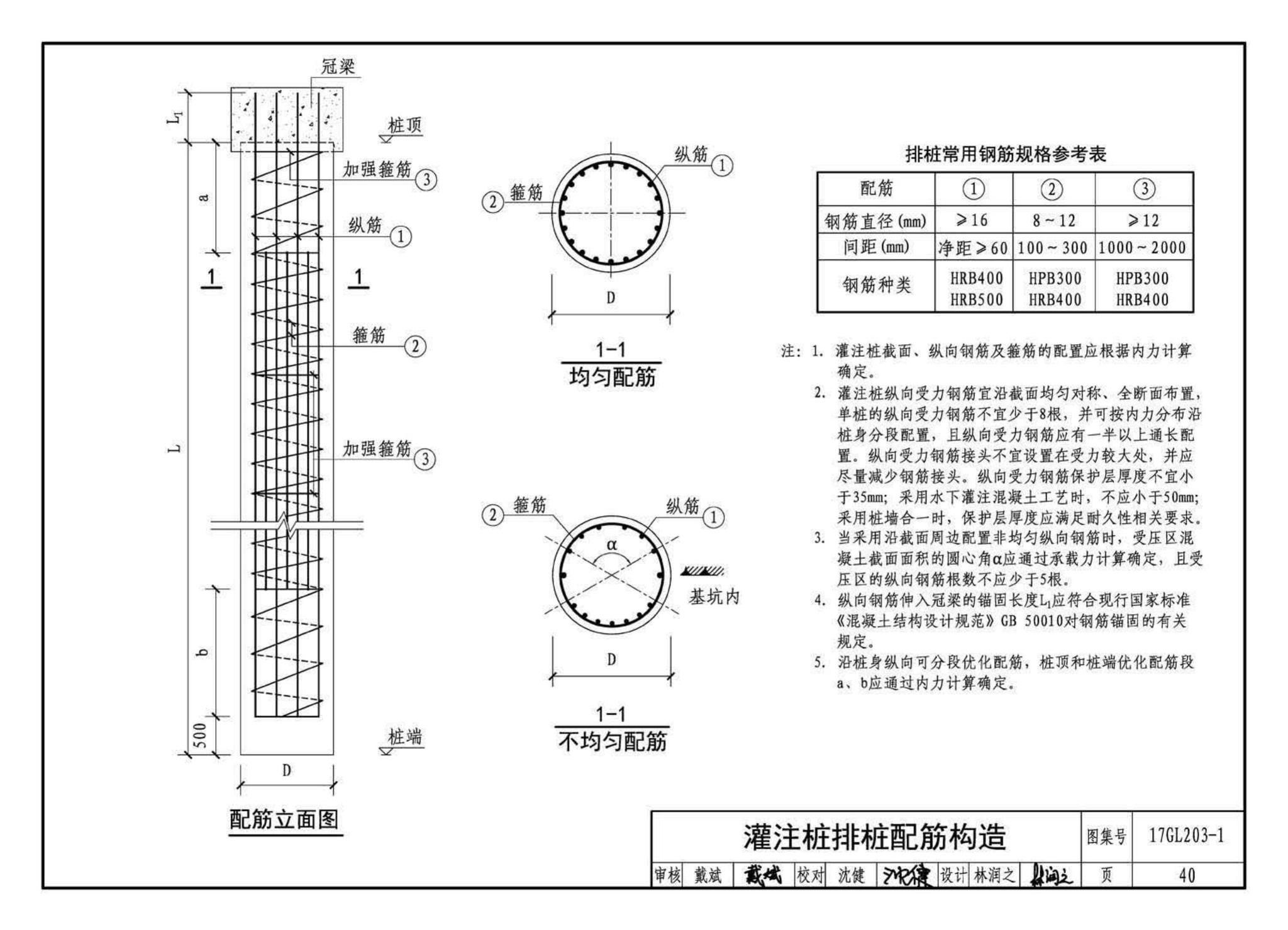 17GL203-1--综合管廊基坑支护