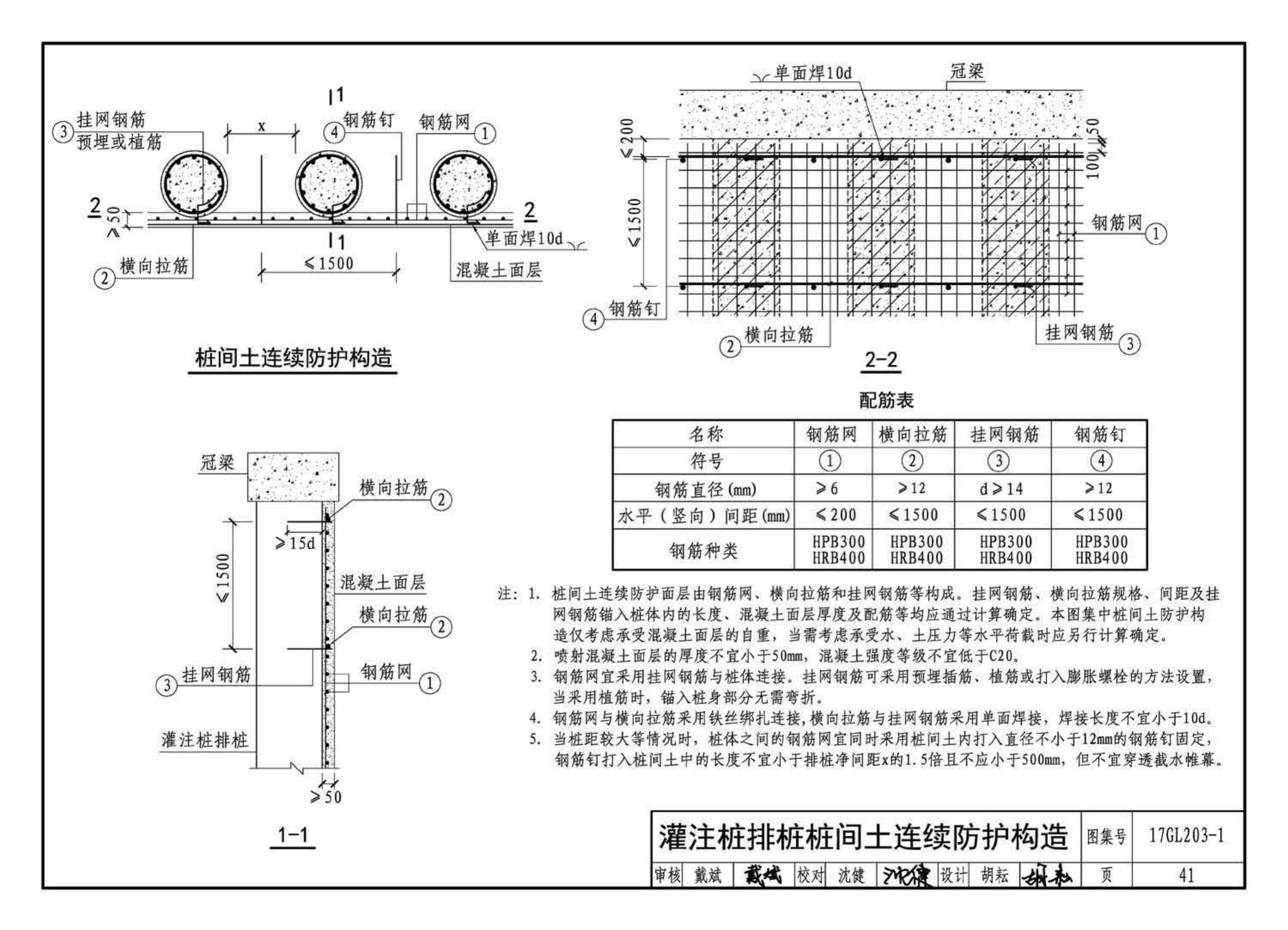 17GL203-1--综合管廊基坑支护