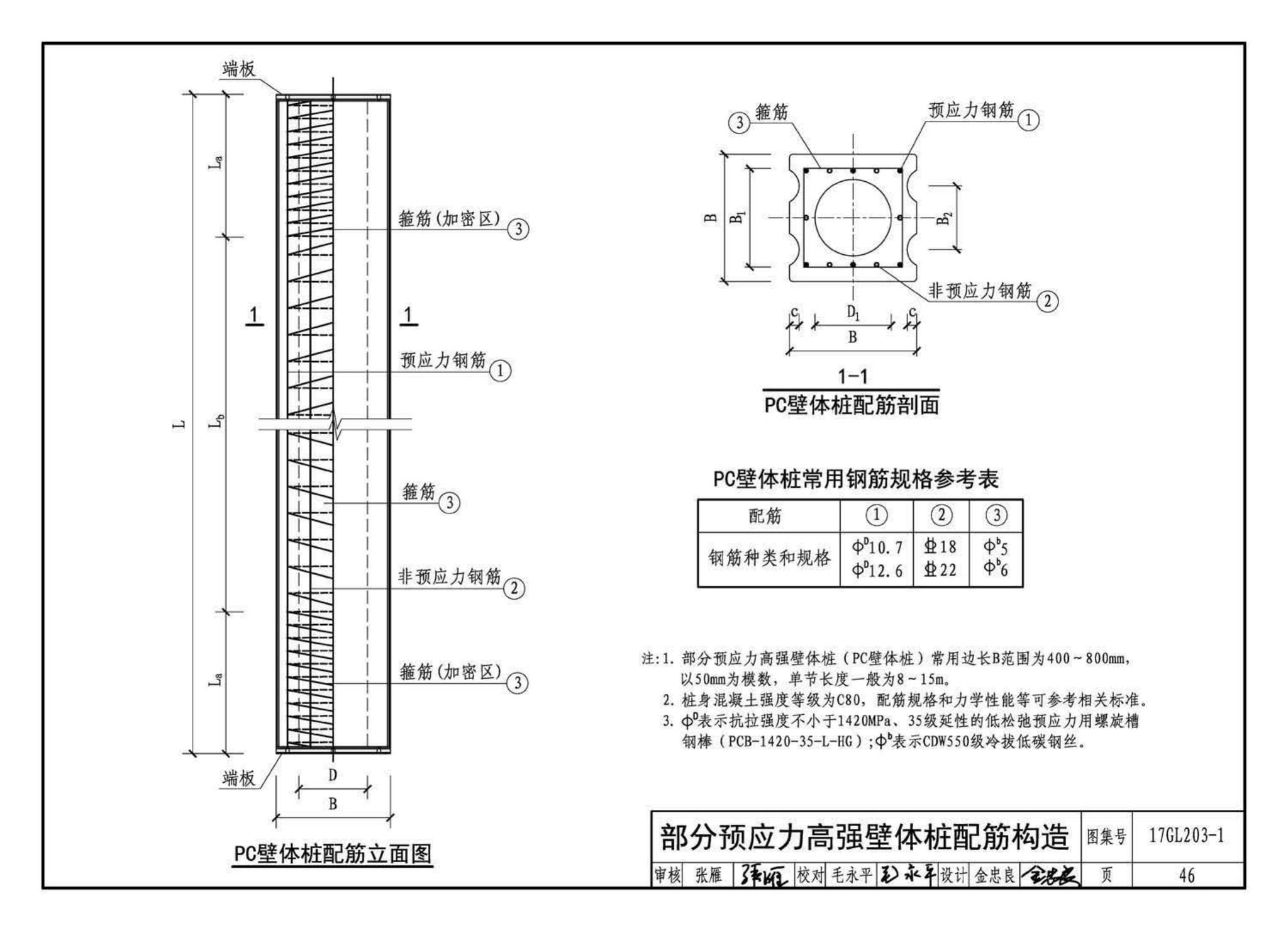 17GL203-1--综合管廊基坑支护