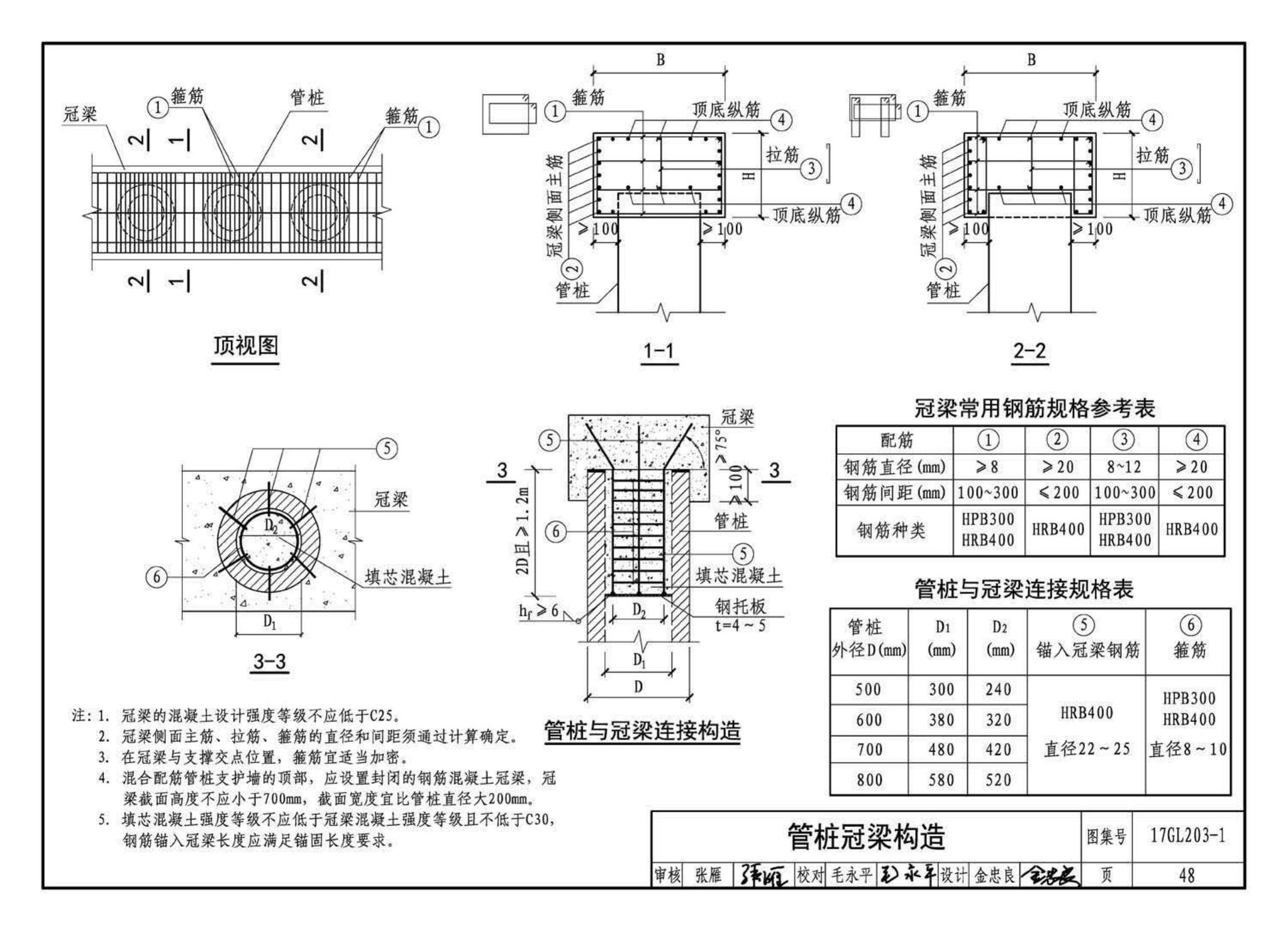 17GL203-1--综合管廊基坑支护