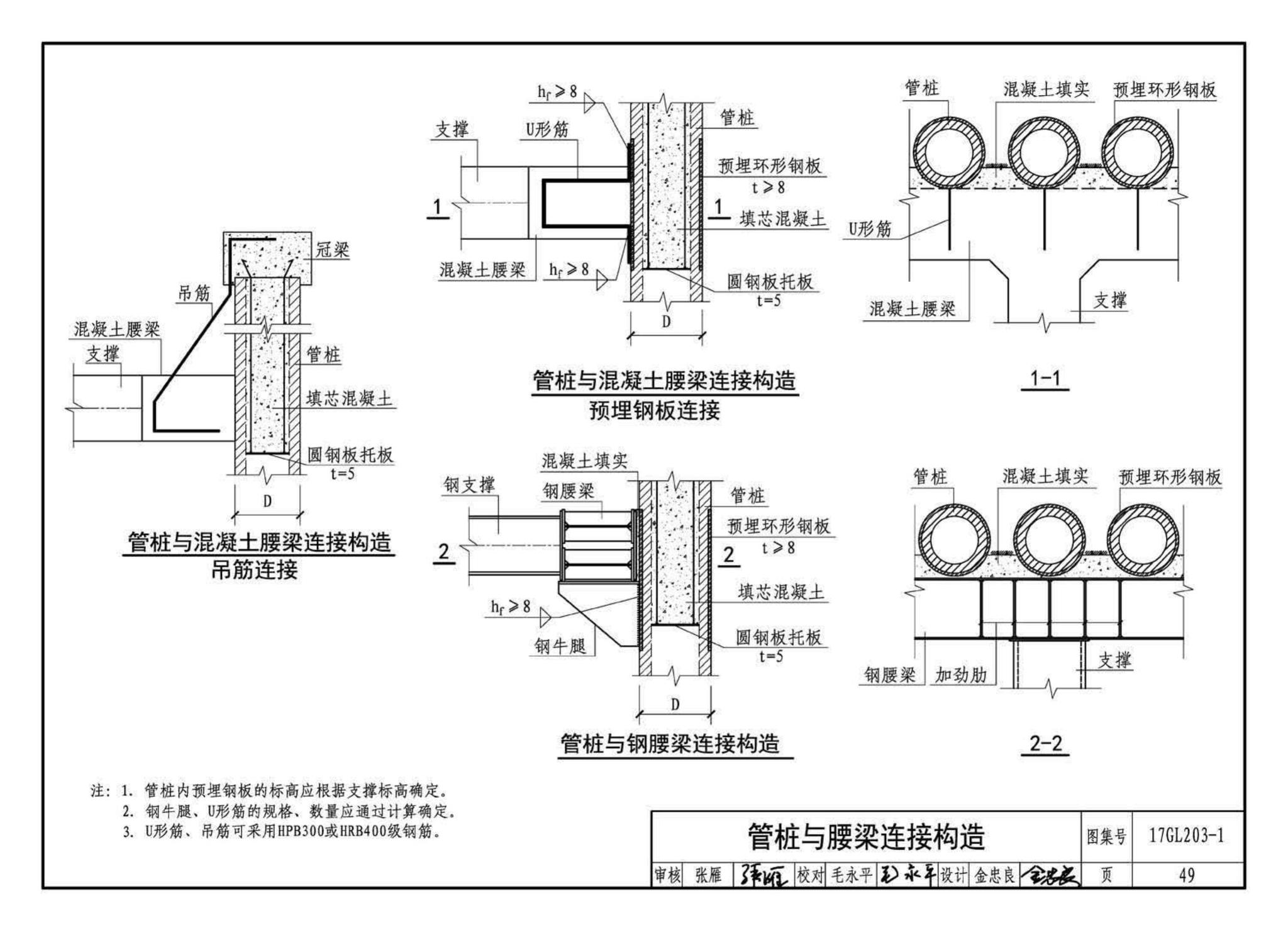 17GL203-1--综合管廊基坑支护