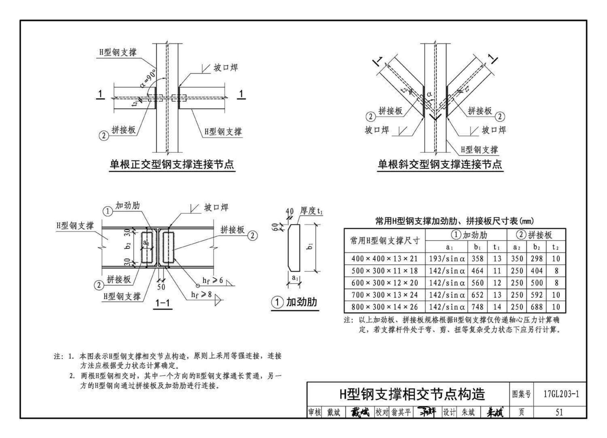 17GL203-1--综合管廊基坑支护