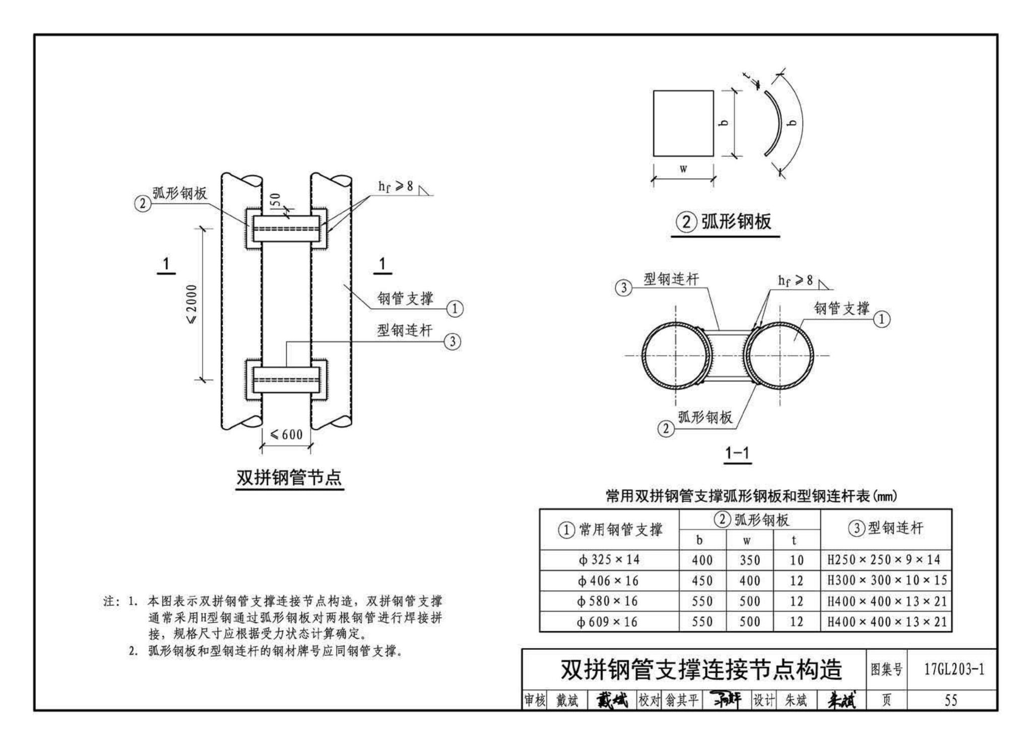 17GL203-1--综合管廊基坑支护