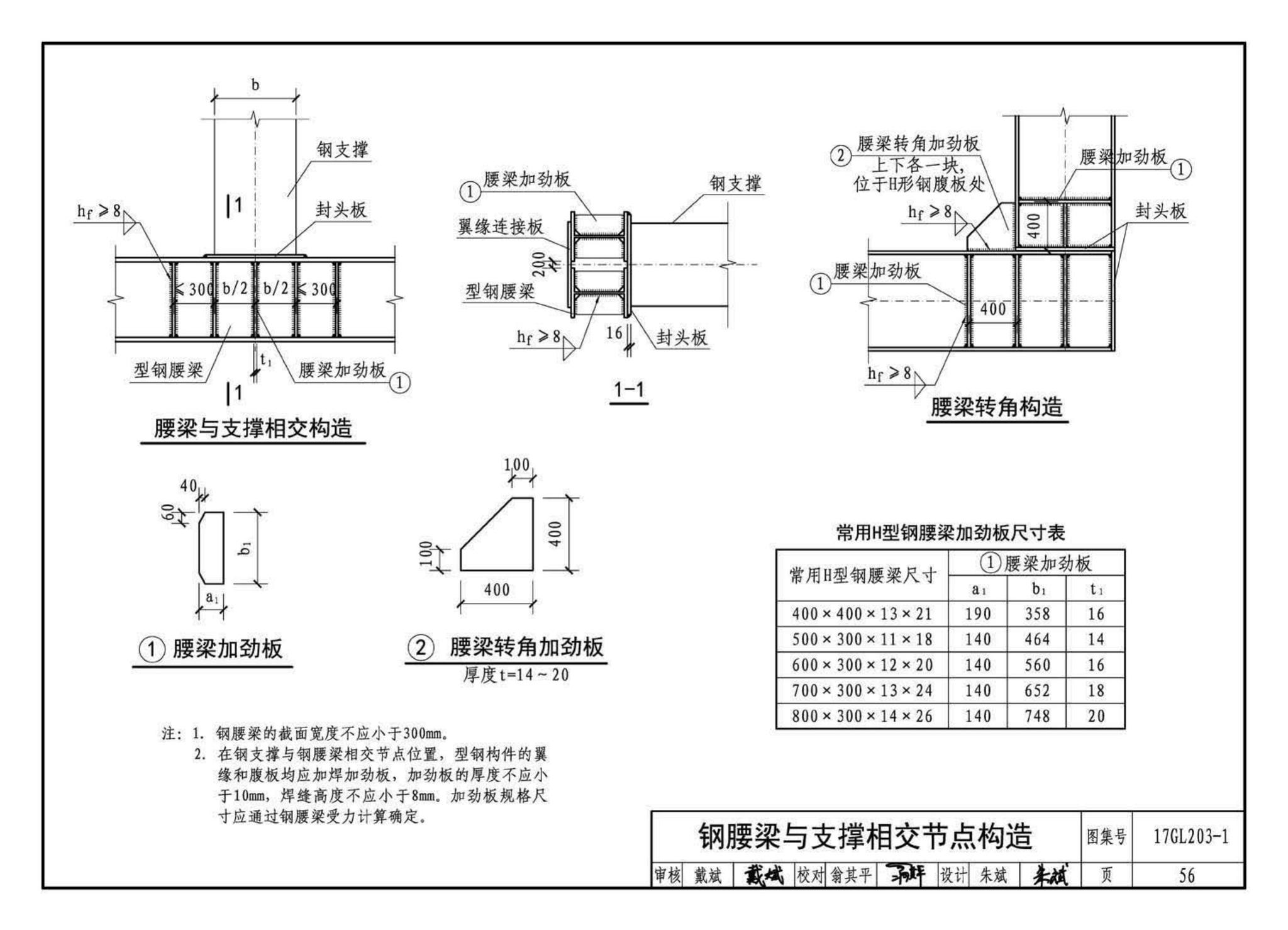 17GL203-1--综合管廊基坑支护