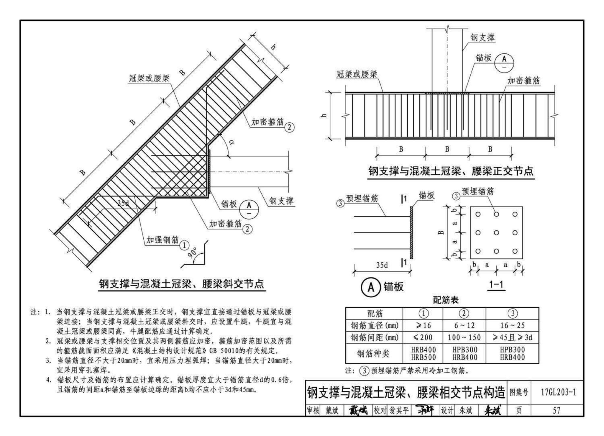 17GL203-1--综合管廊基坑支护