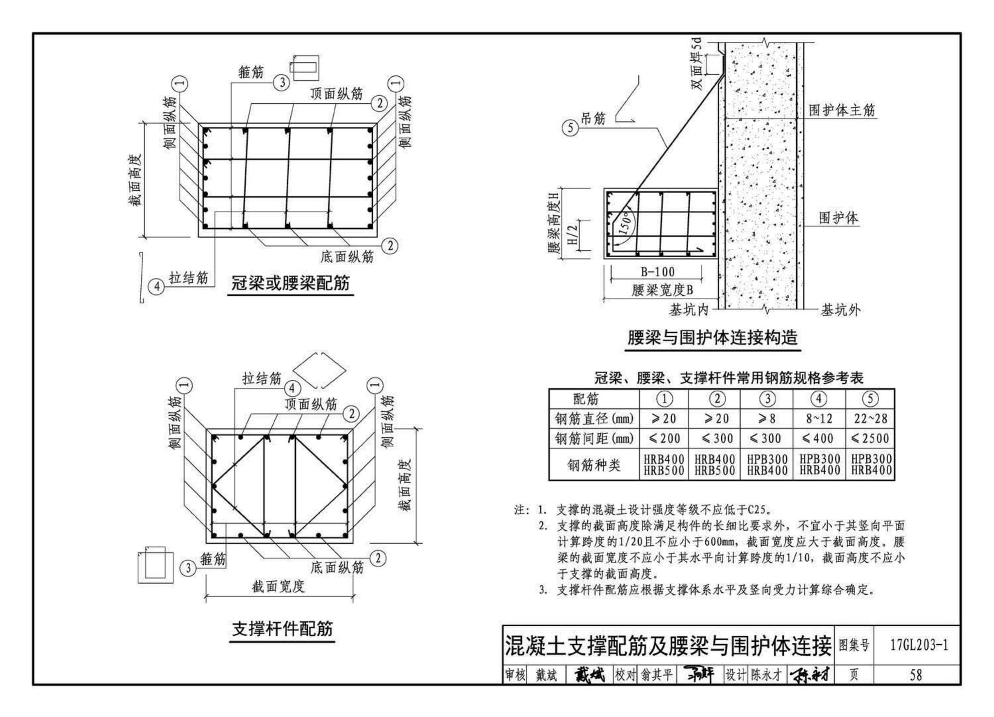 17GL203-1--综合管廊基坑支护