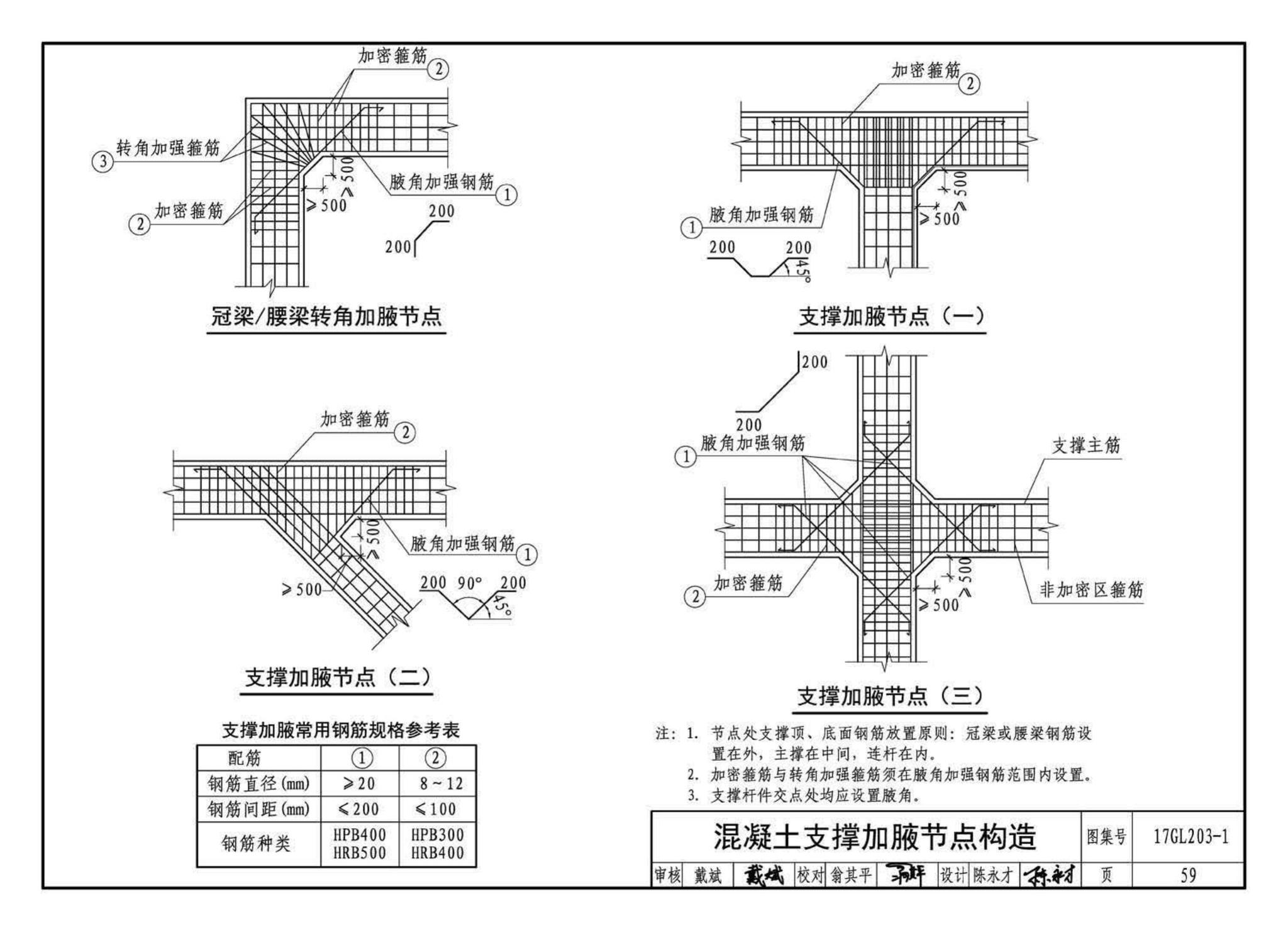 17GL203-1--综合管廊基坑支护